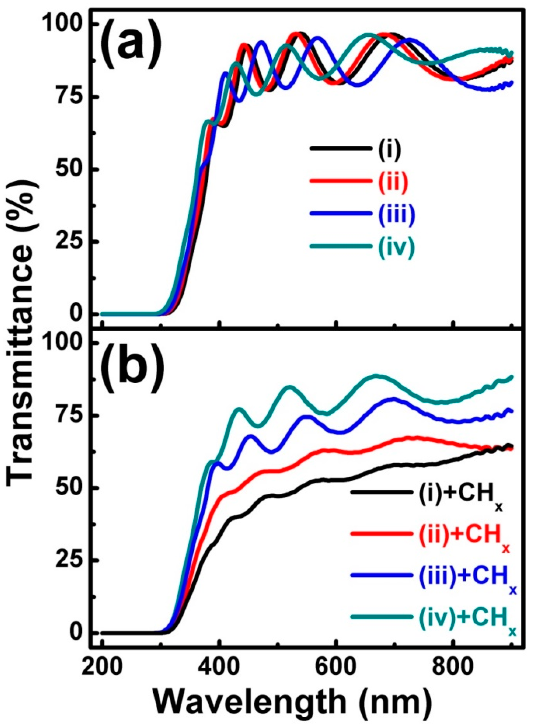 Materials 11 01991 g003