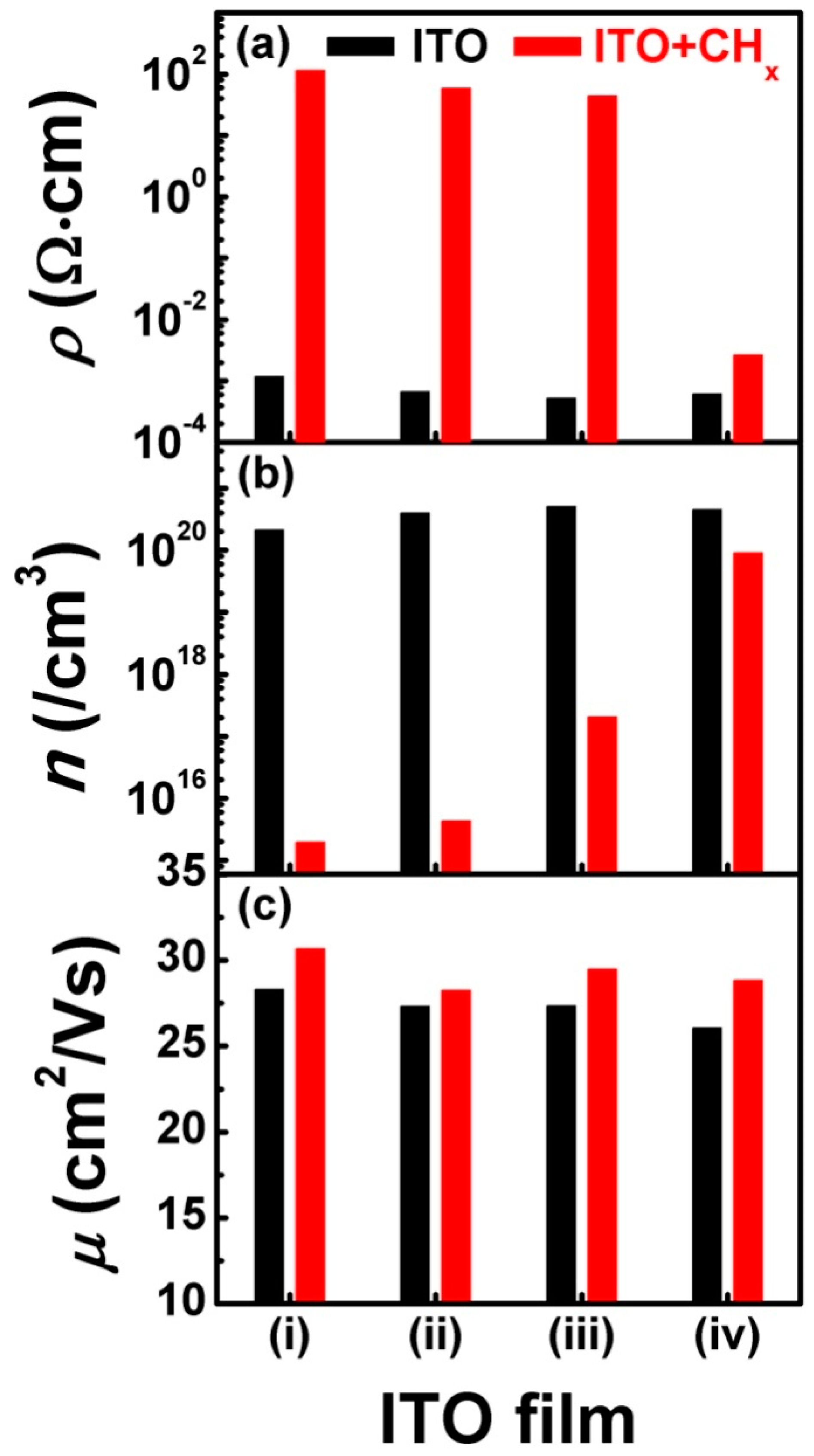 Materials 11 01991 g004