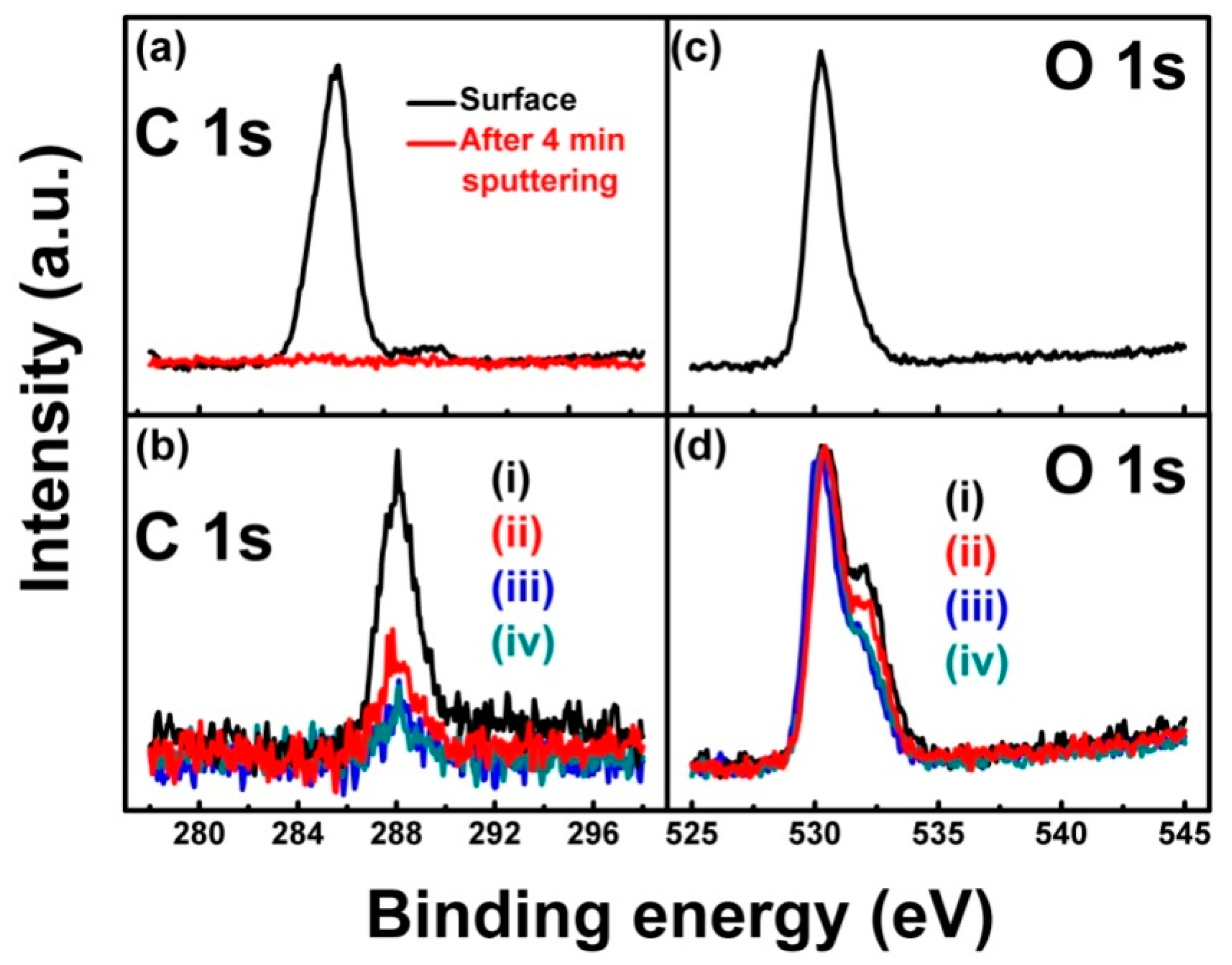Materials 11 01991 g005