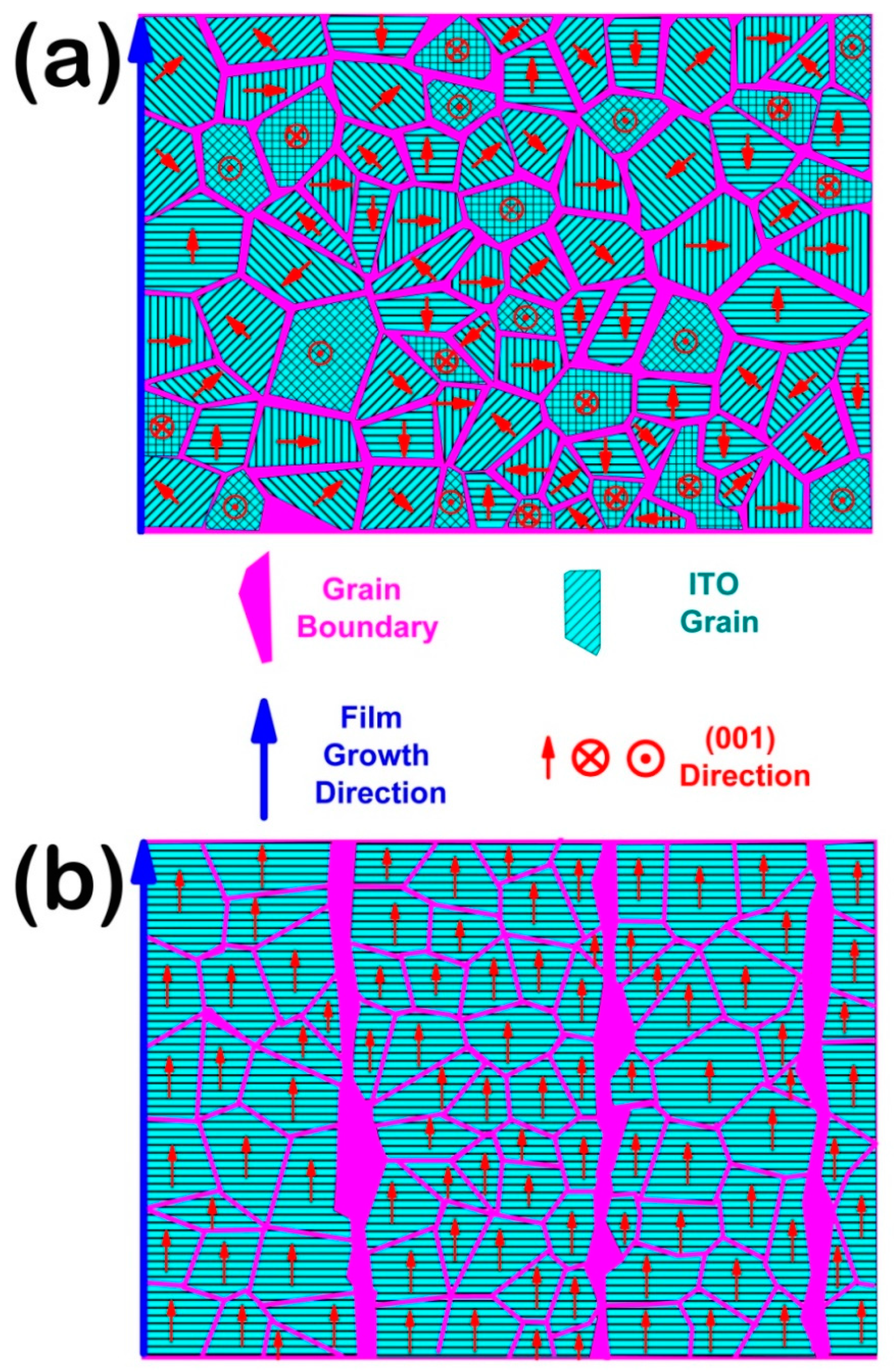 Materials 11 01991 g008