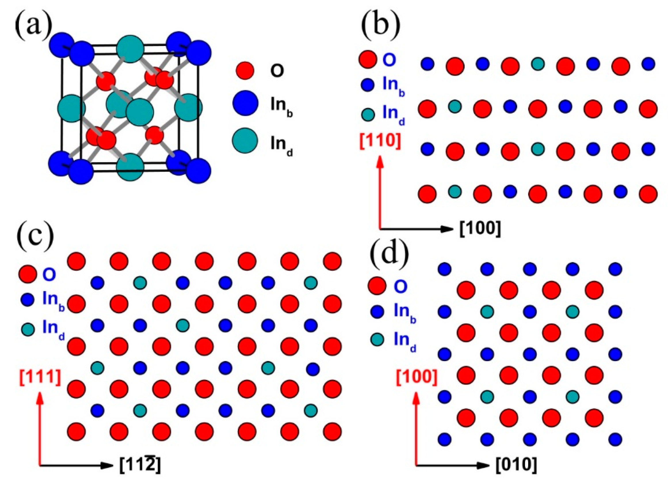 Materials 11 01991 g009