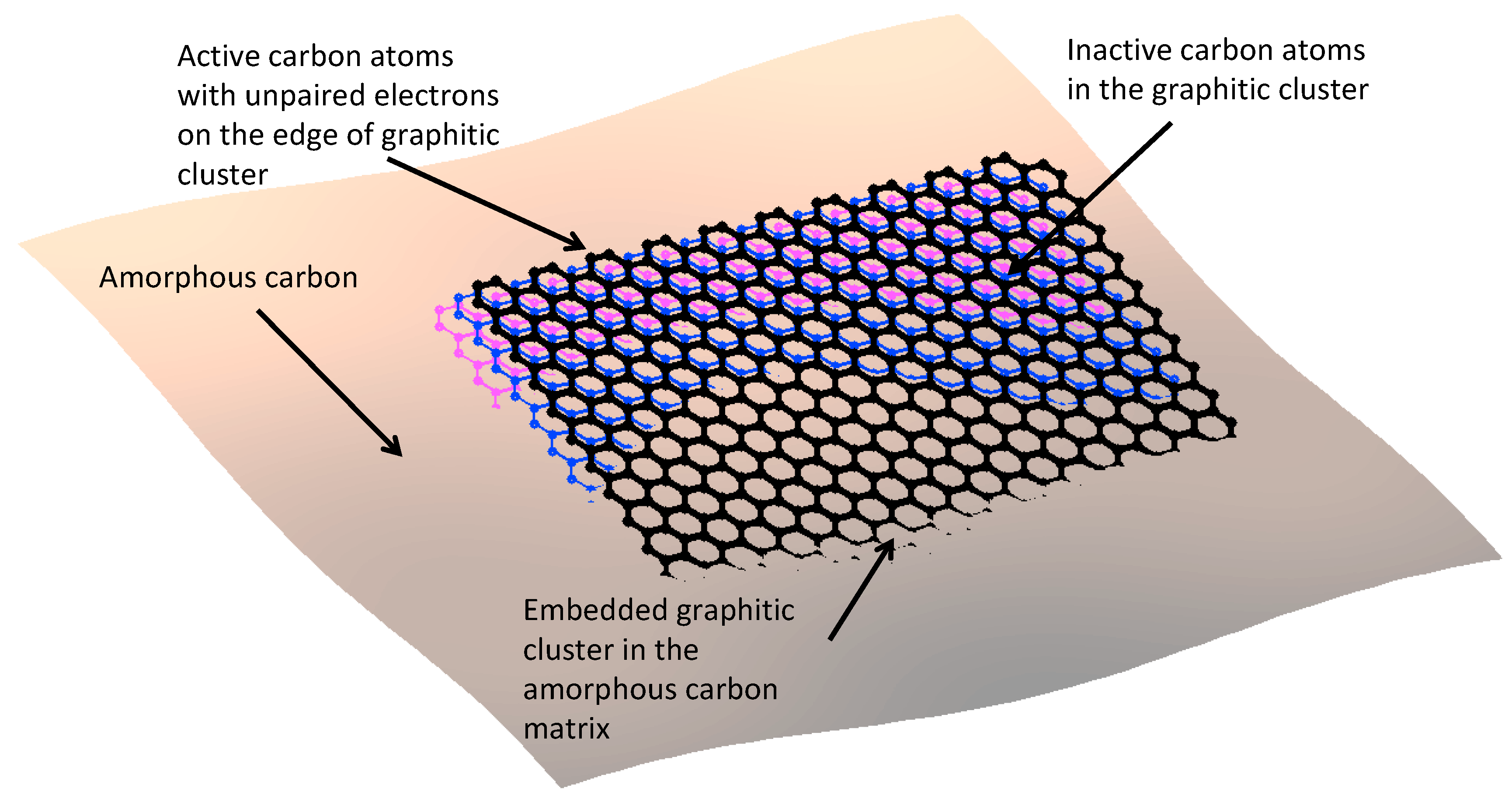 Materials 11 01992 g002 Materials 11 01992 g002