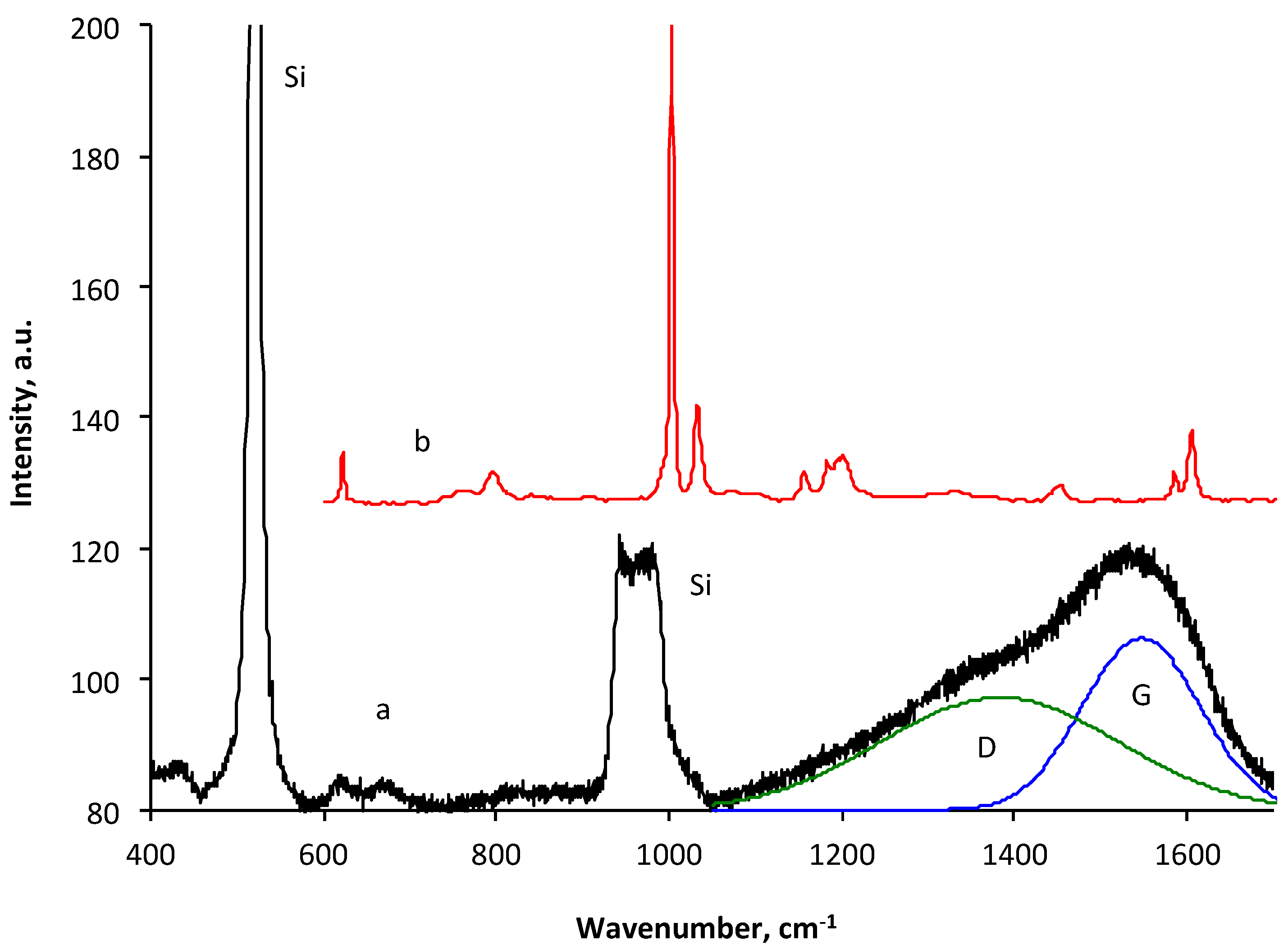 Materials 11 01992 g006 Materials 11 01992 g006