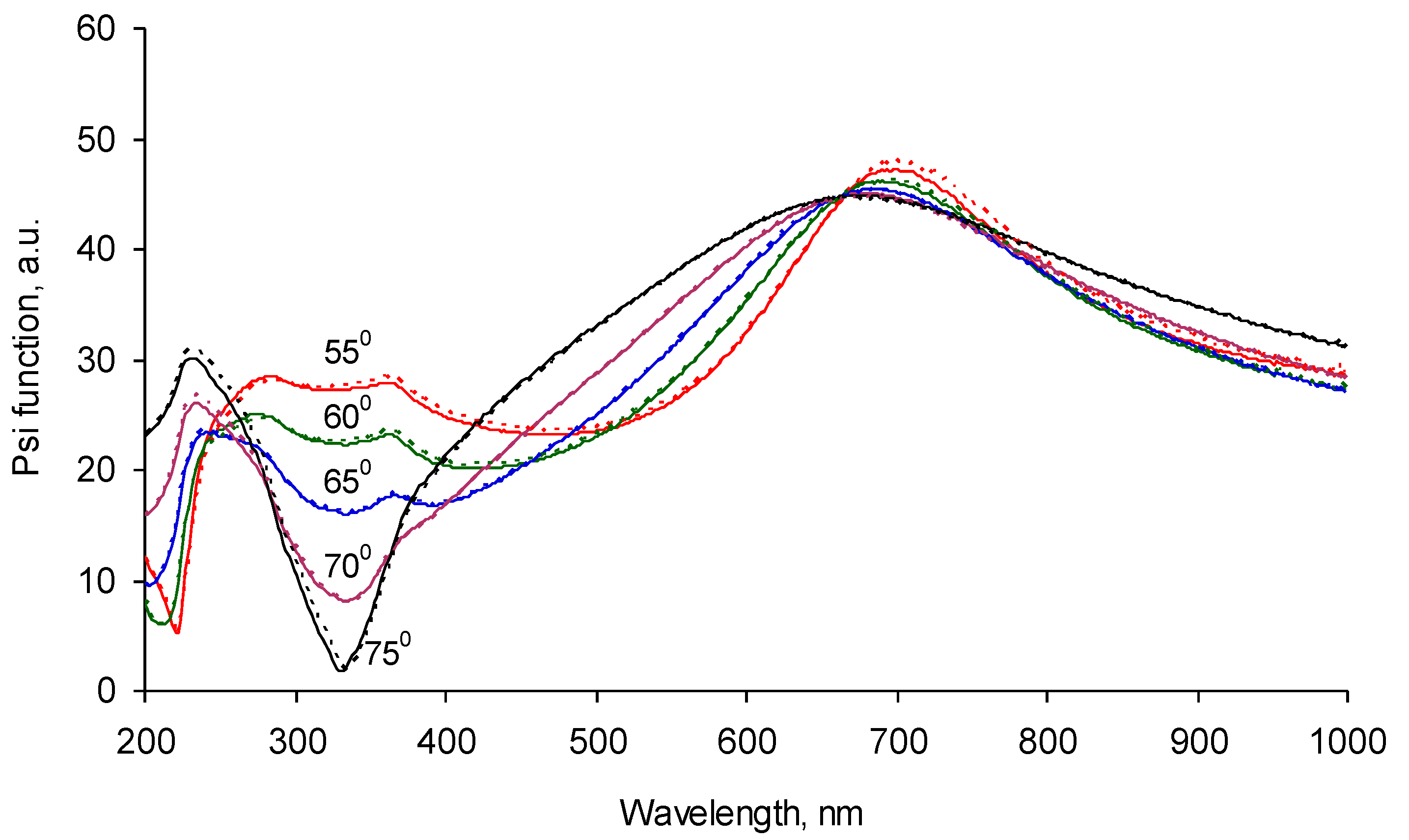 Materials 11 01992 g008 Materials 11 01992 g008
