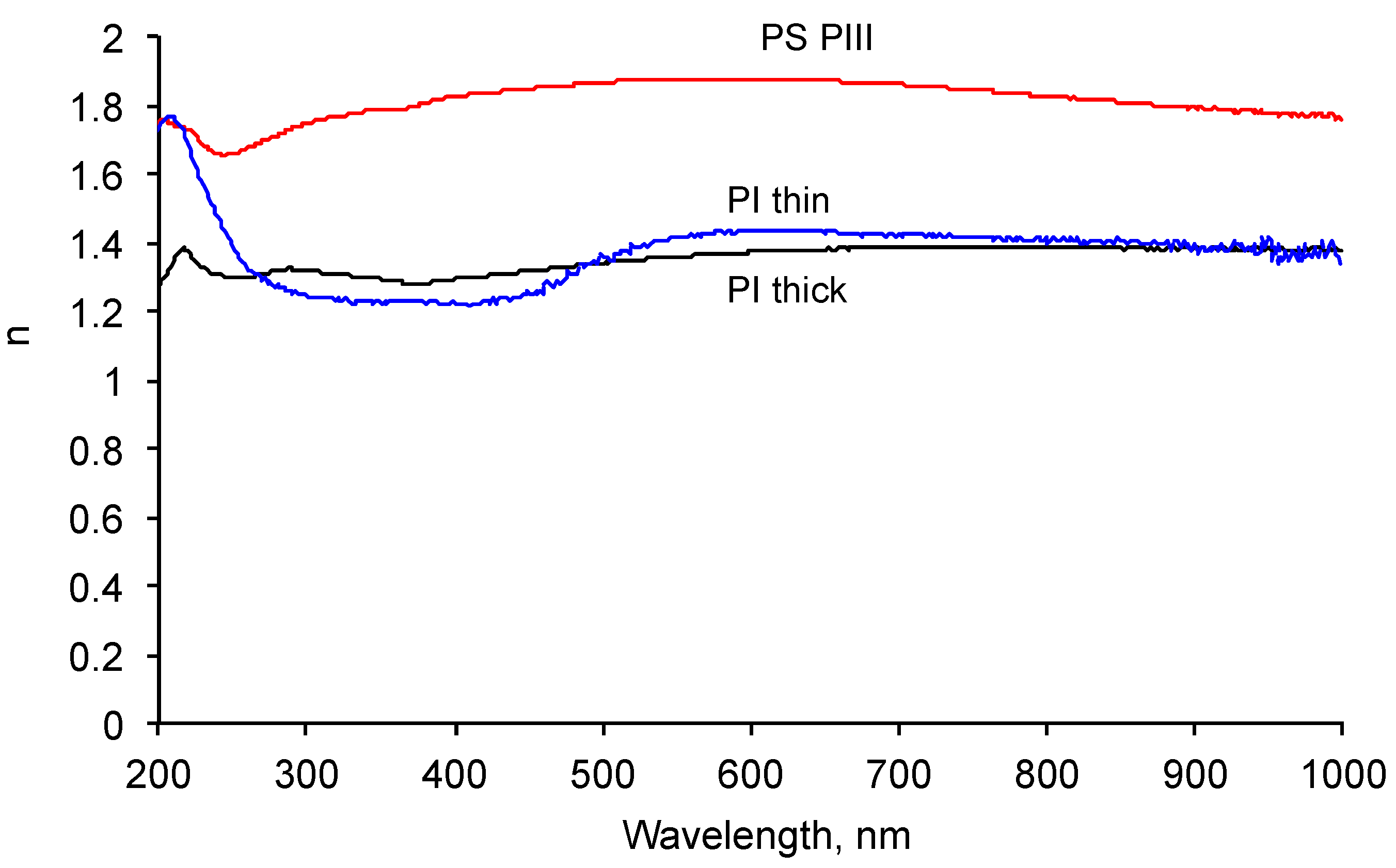 Materials 11 01992 g009 Materials 11 01992 g009