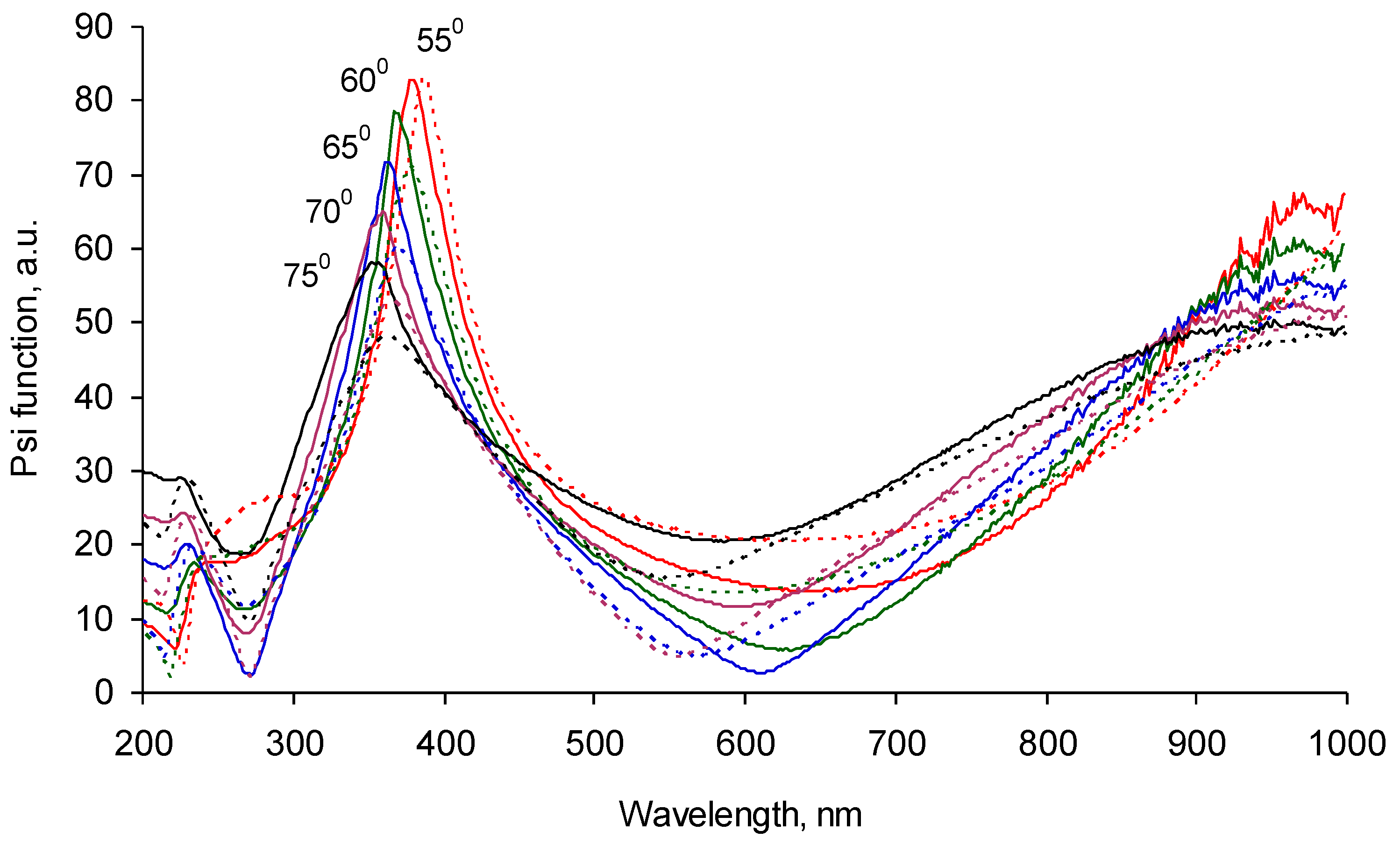 Materials 11 01992 g010 Materials 11 01992 g010