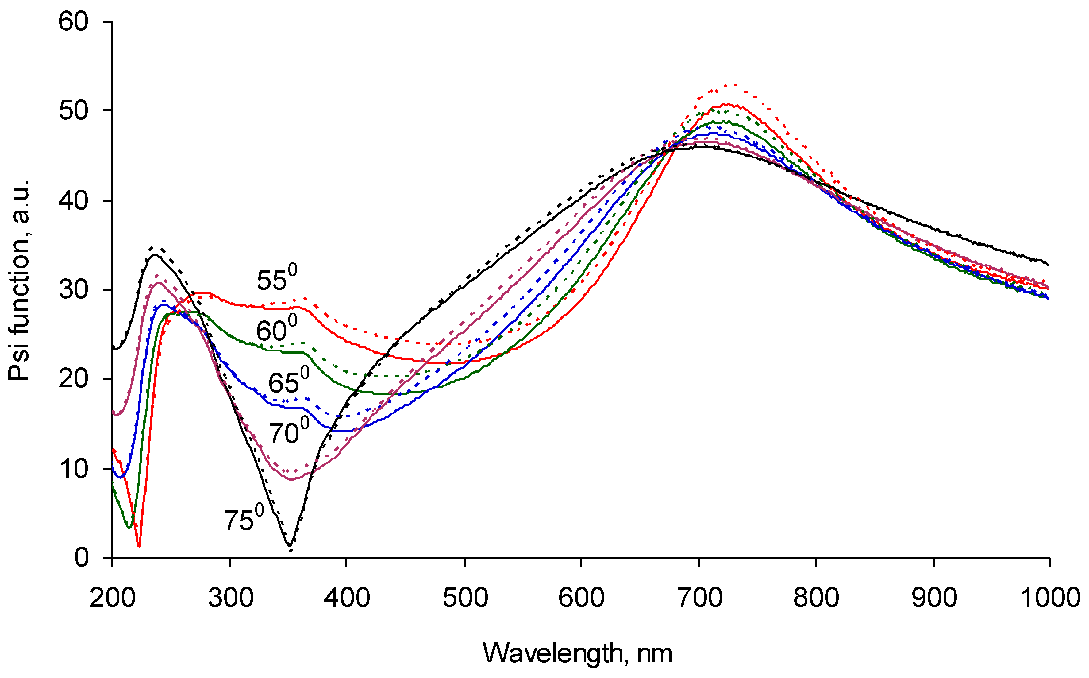 Materials 11 01992 g011 Materials 11 01992 g011