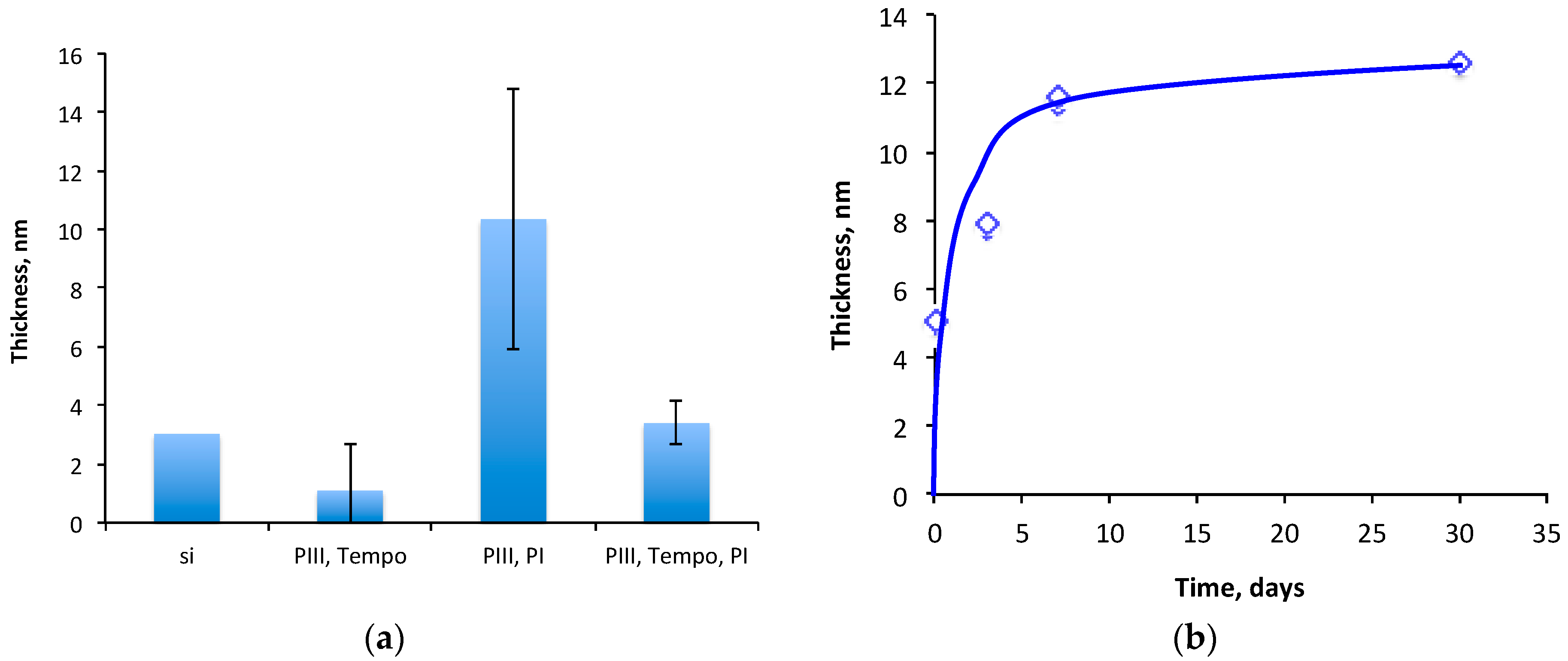Materials 11 01992 g012 Materials 11 01992 g012