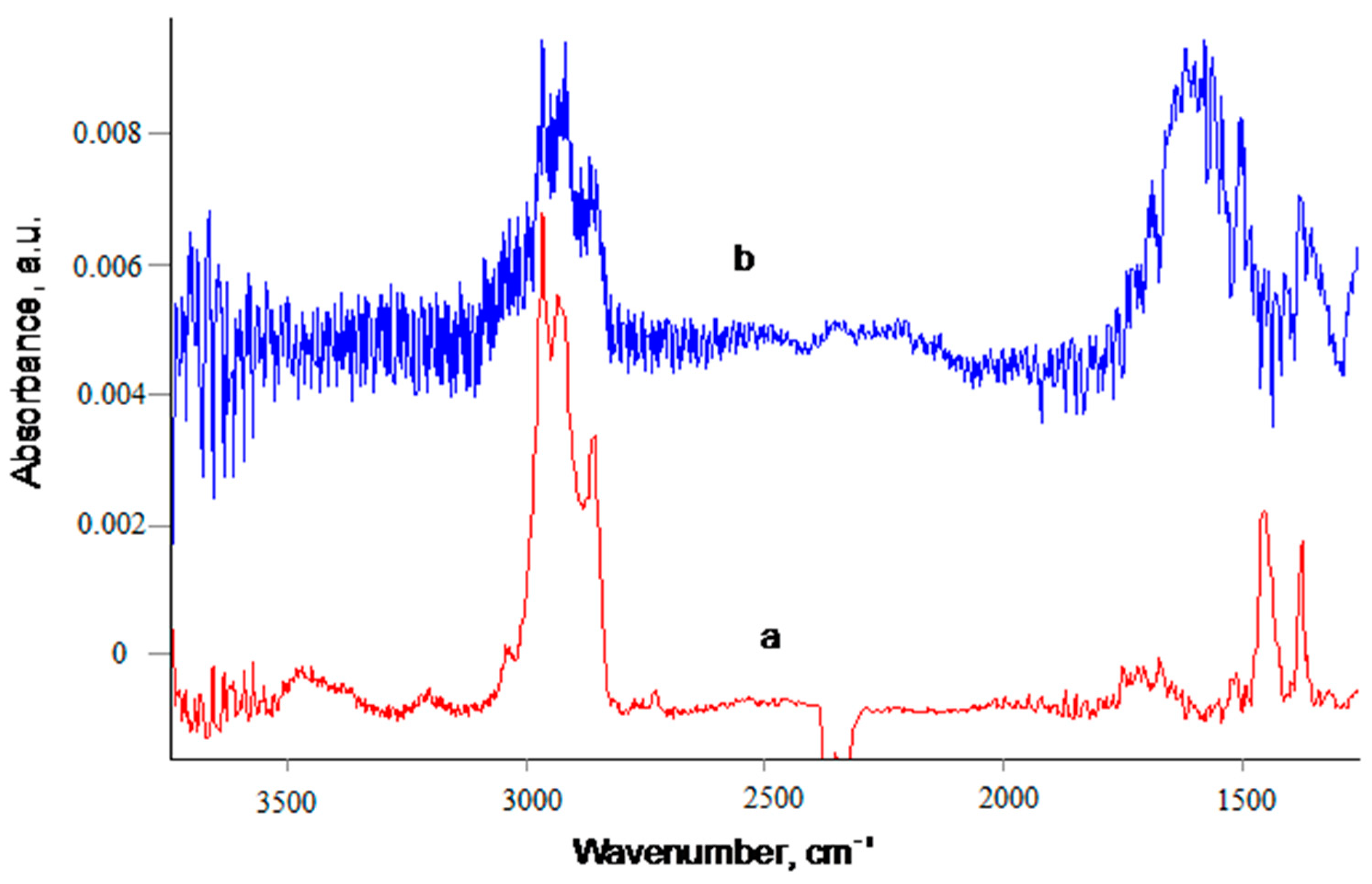 Materials 11 01992 g013 Materials 11 01992 g013