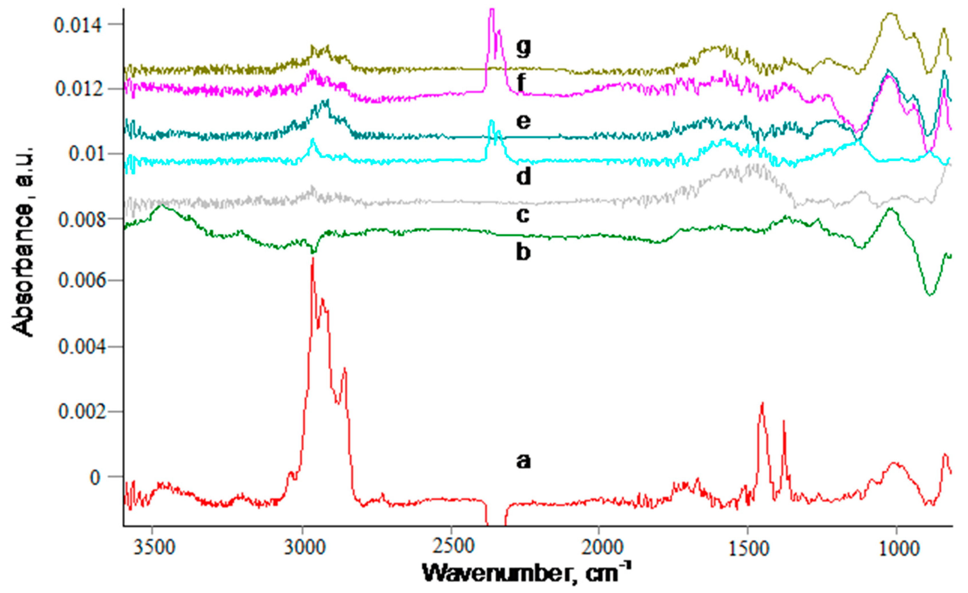 Materials 11 01992 g014 Materials 11 01992 g014