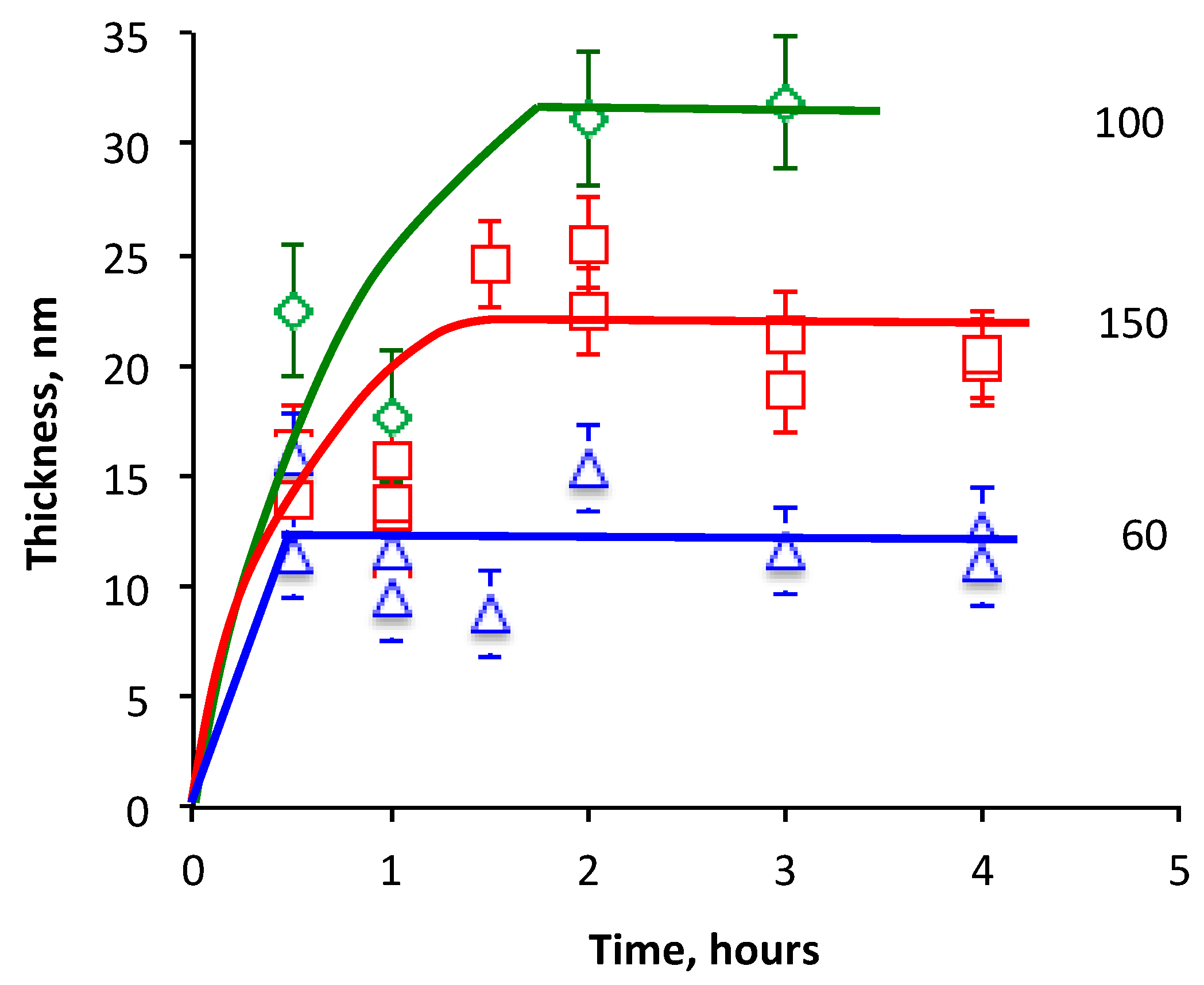 Materials 11 01992 g015 Materials 11 01992 g015
