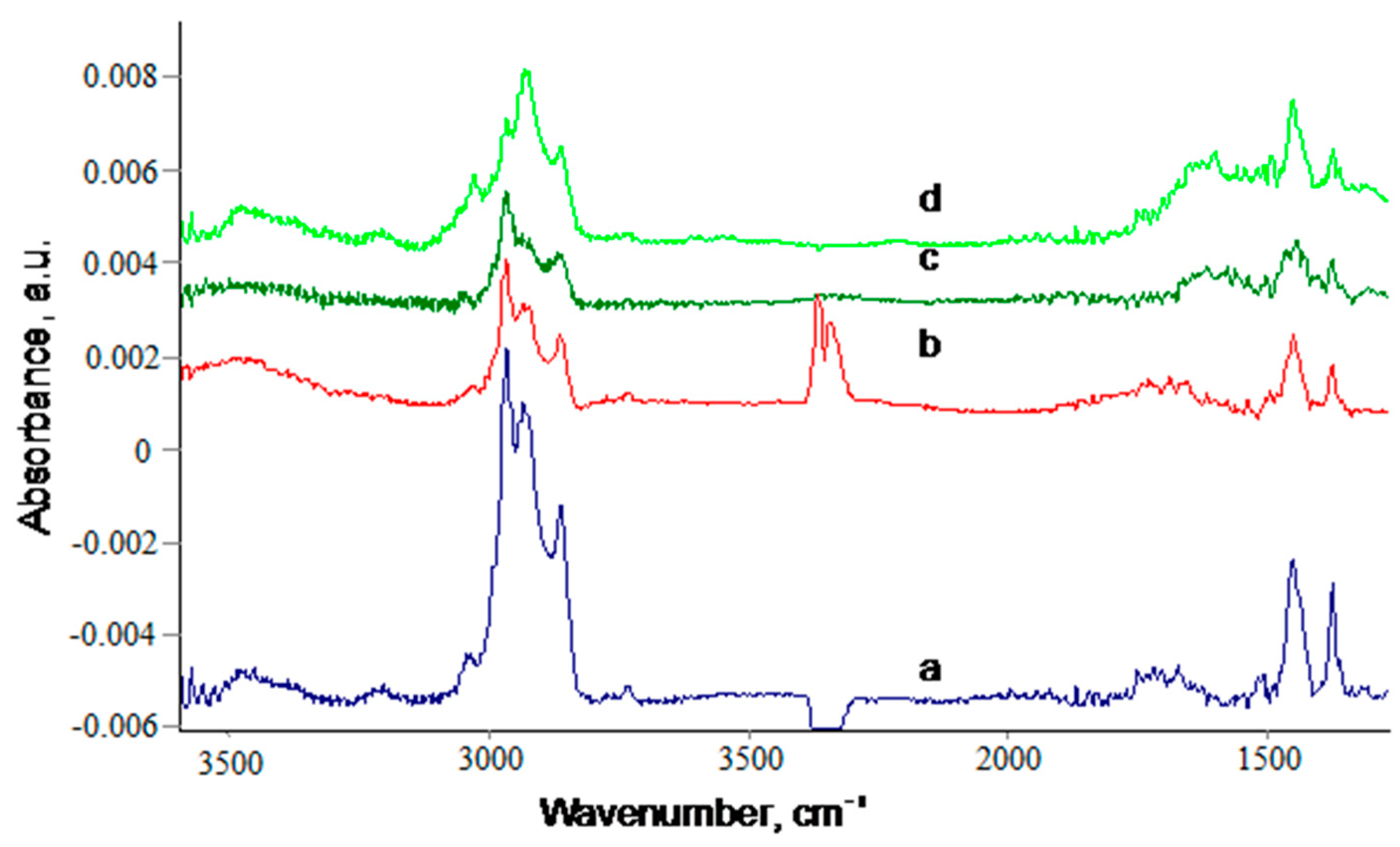 Materials 11 01992 g016 Materials 11 01992 g016