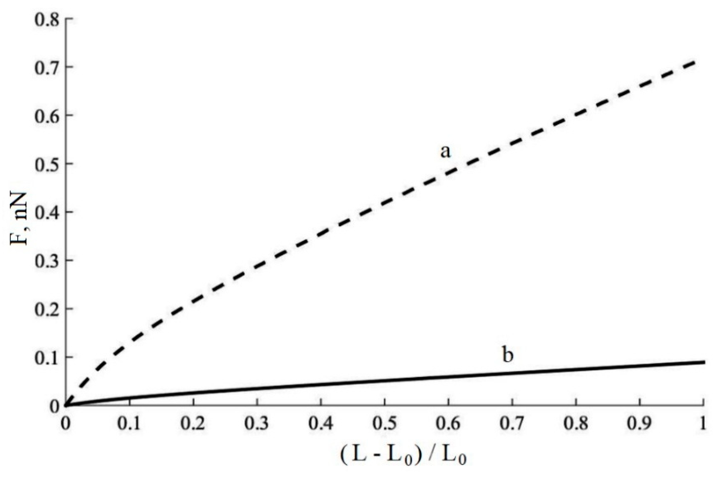 Materials 11 01992 g020 Materials 11 01992 g020