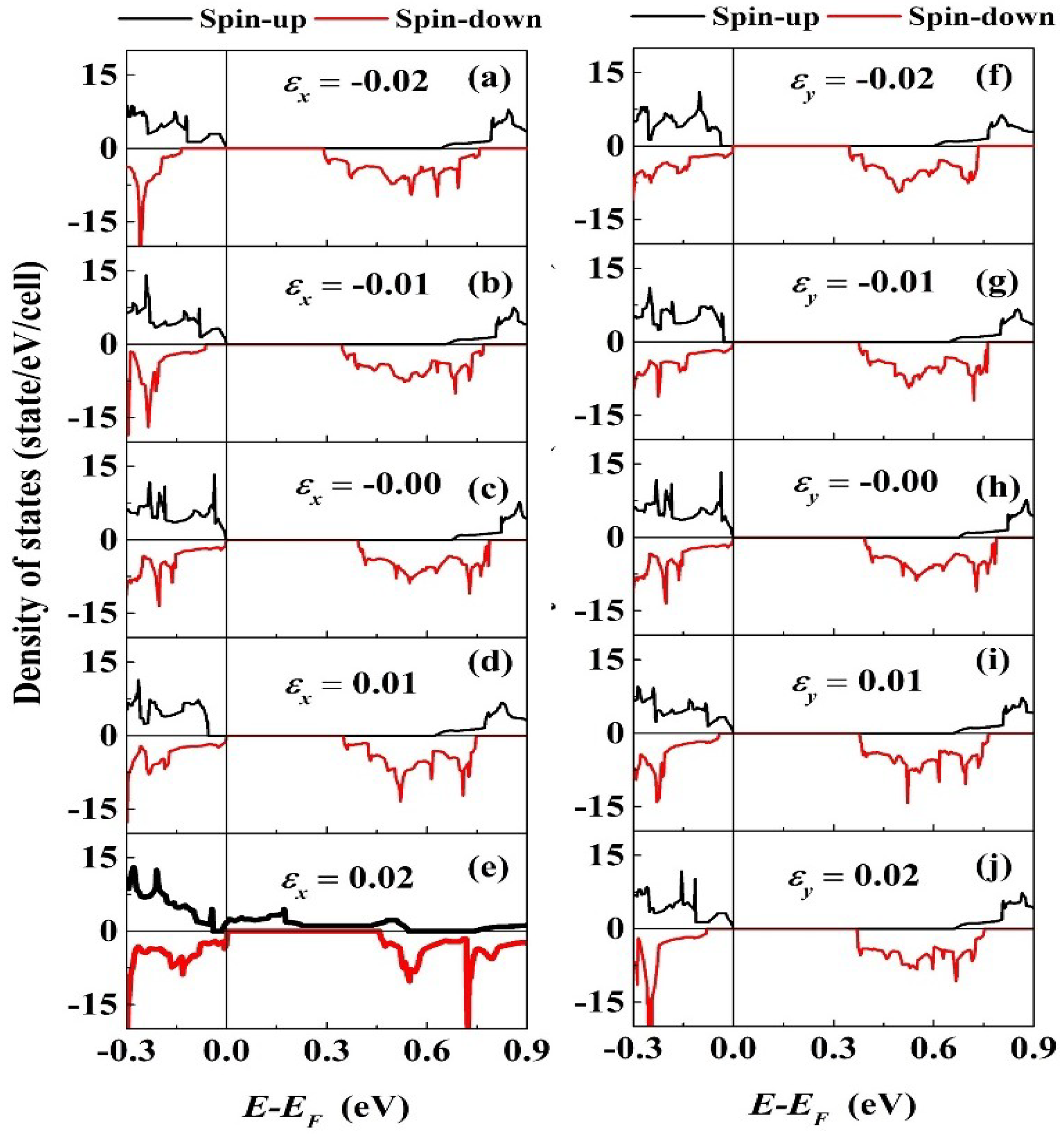 Materials 11 02002 g008