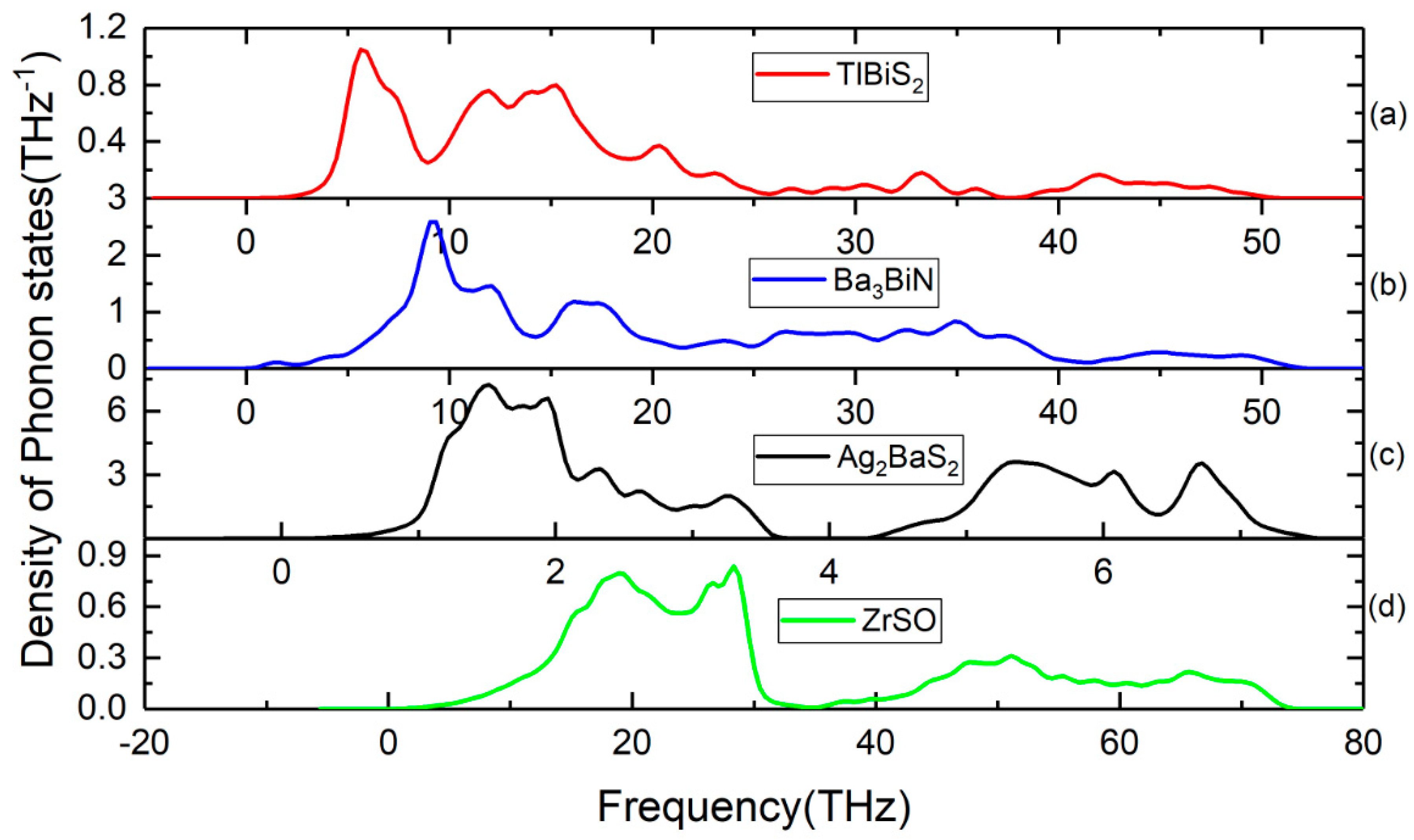 Materials 11 02006 g004