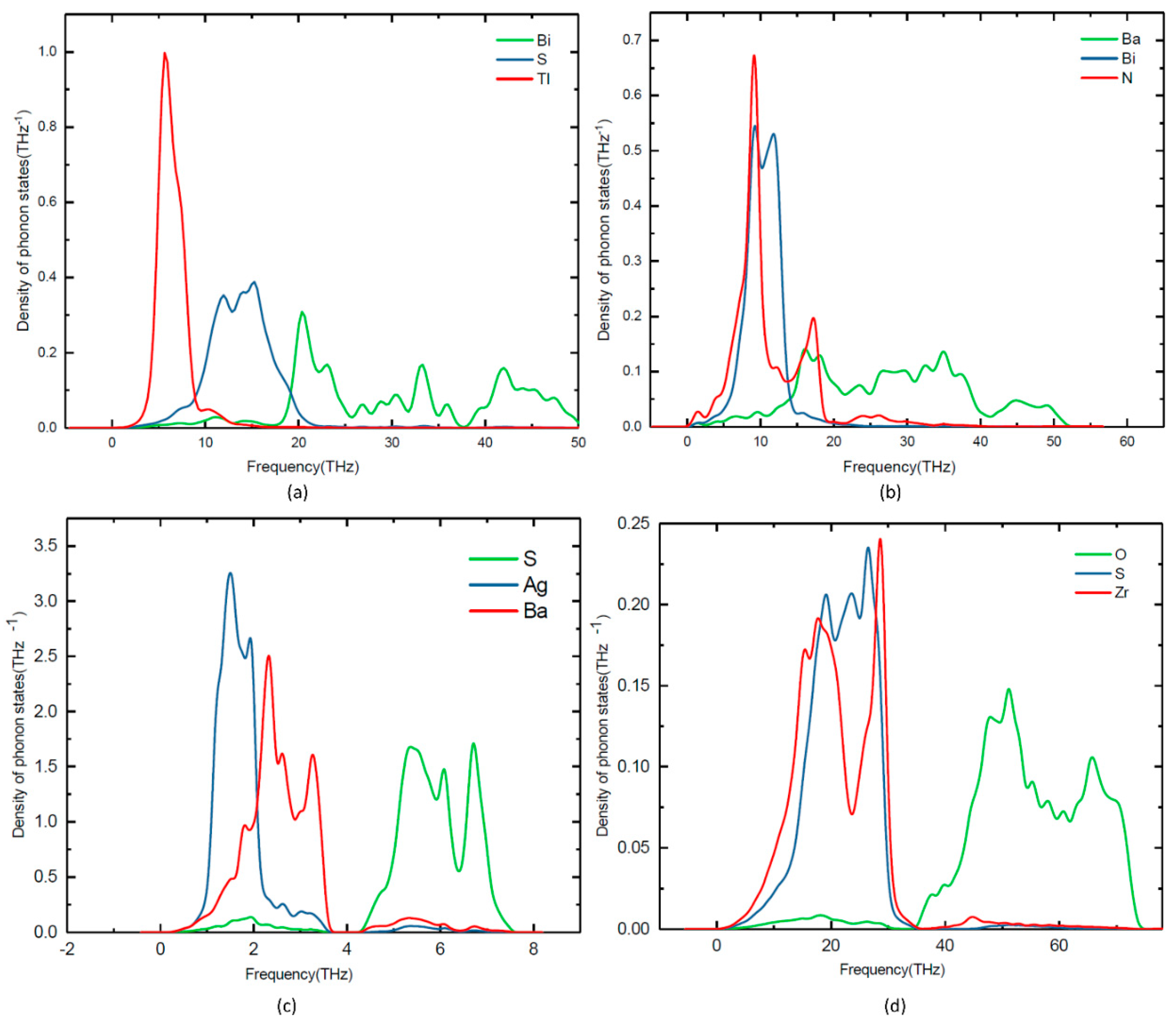 Materials 11 02006 g005