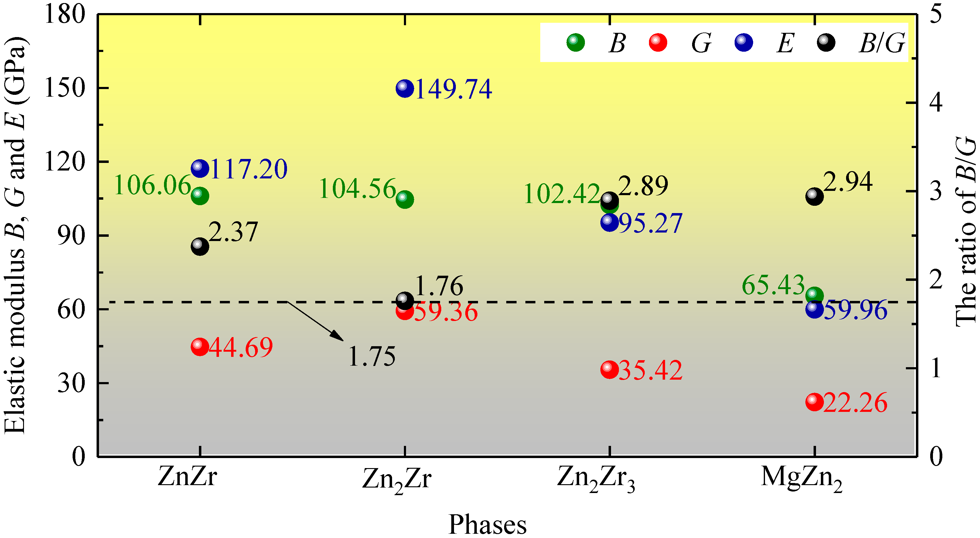 Materials 11 02010 g002 Materials 11 02010 g002