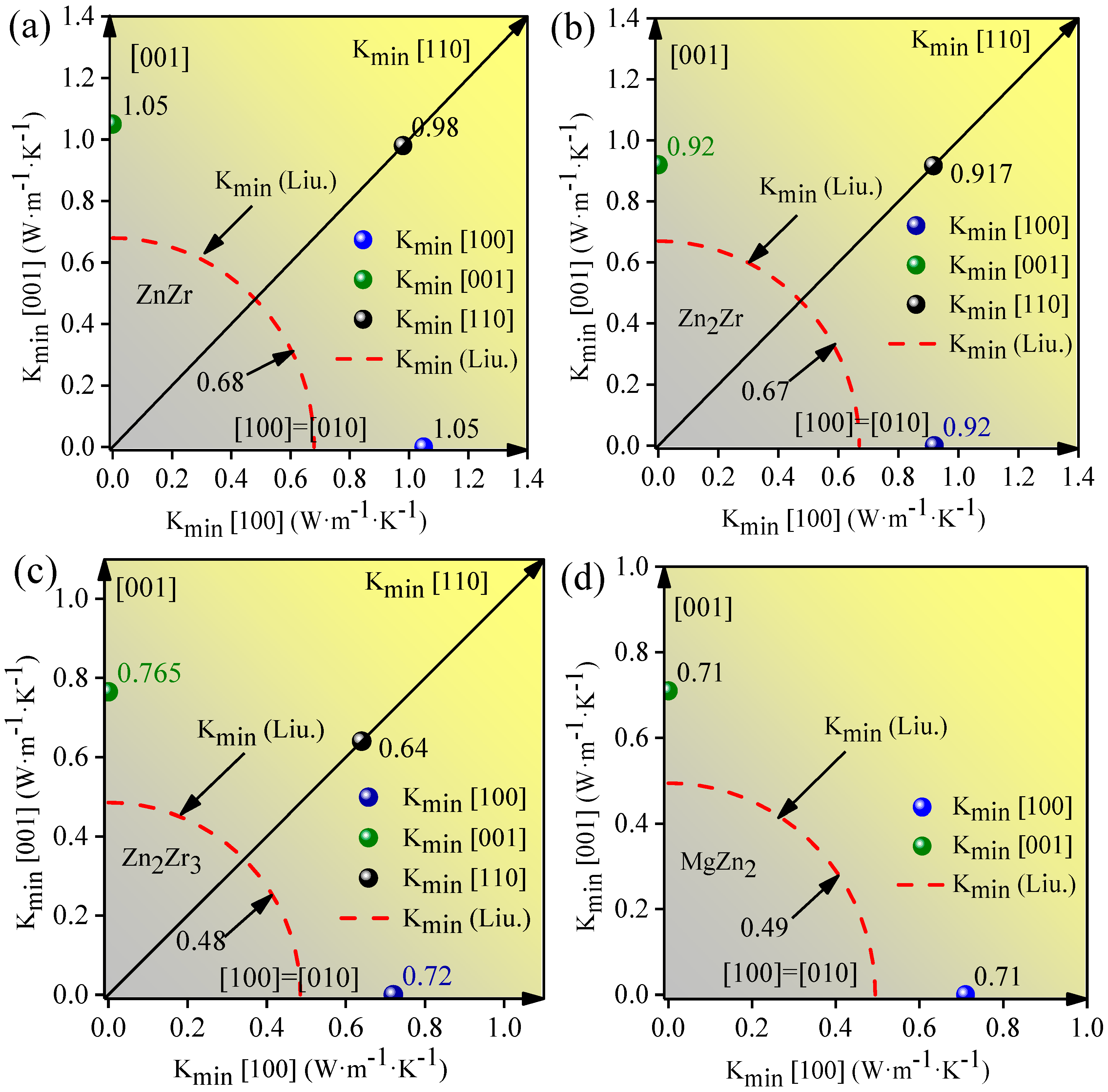 Materials 11 02010 g005 Materials 11 02010 g005