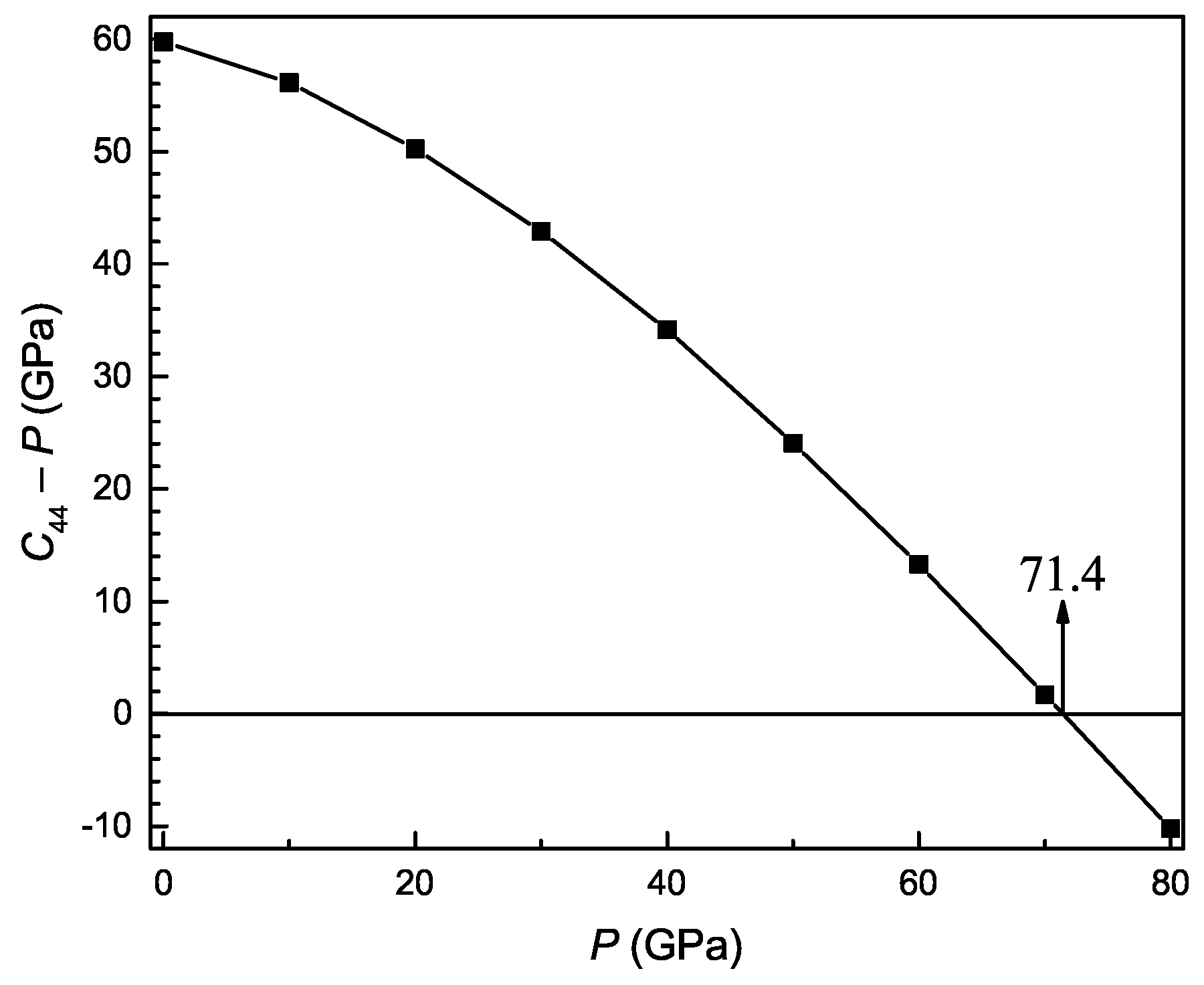 Materials 11 02015 g003 Materials 11 02015 g003