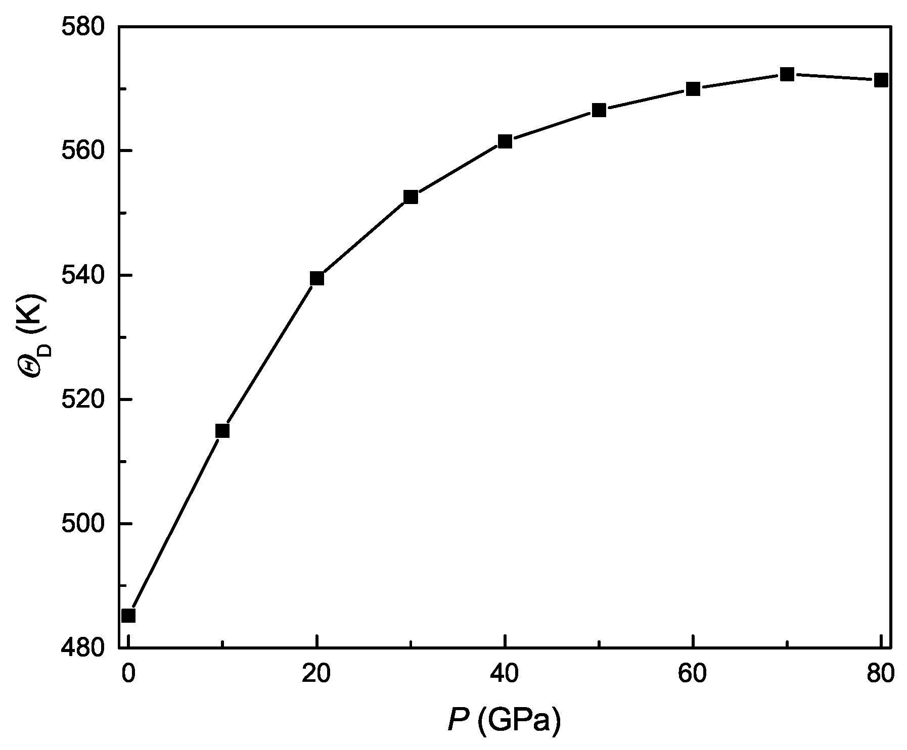 Materials 11 02015 g012 Materials 11 02015 g012