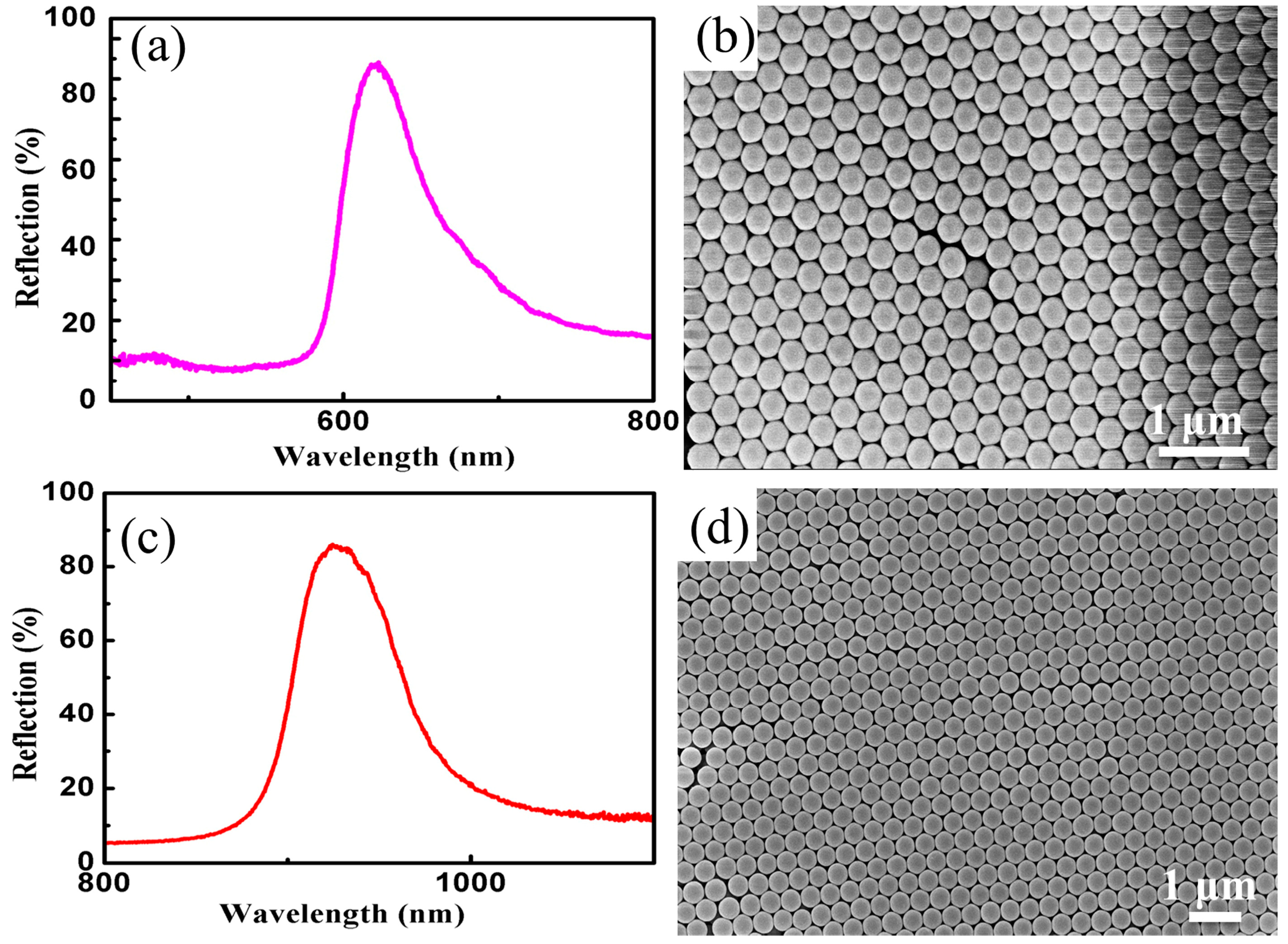 Materials 11 02017 g006
