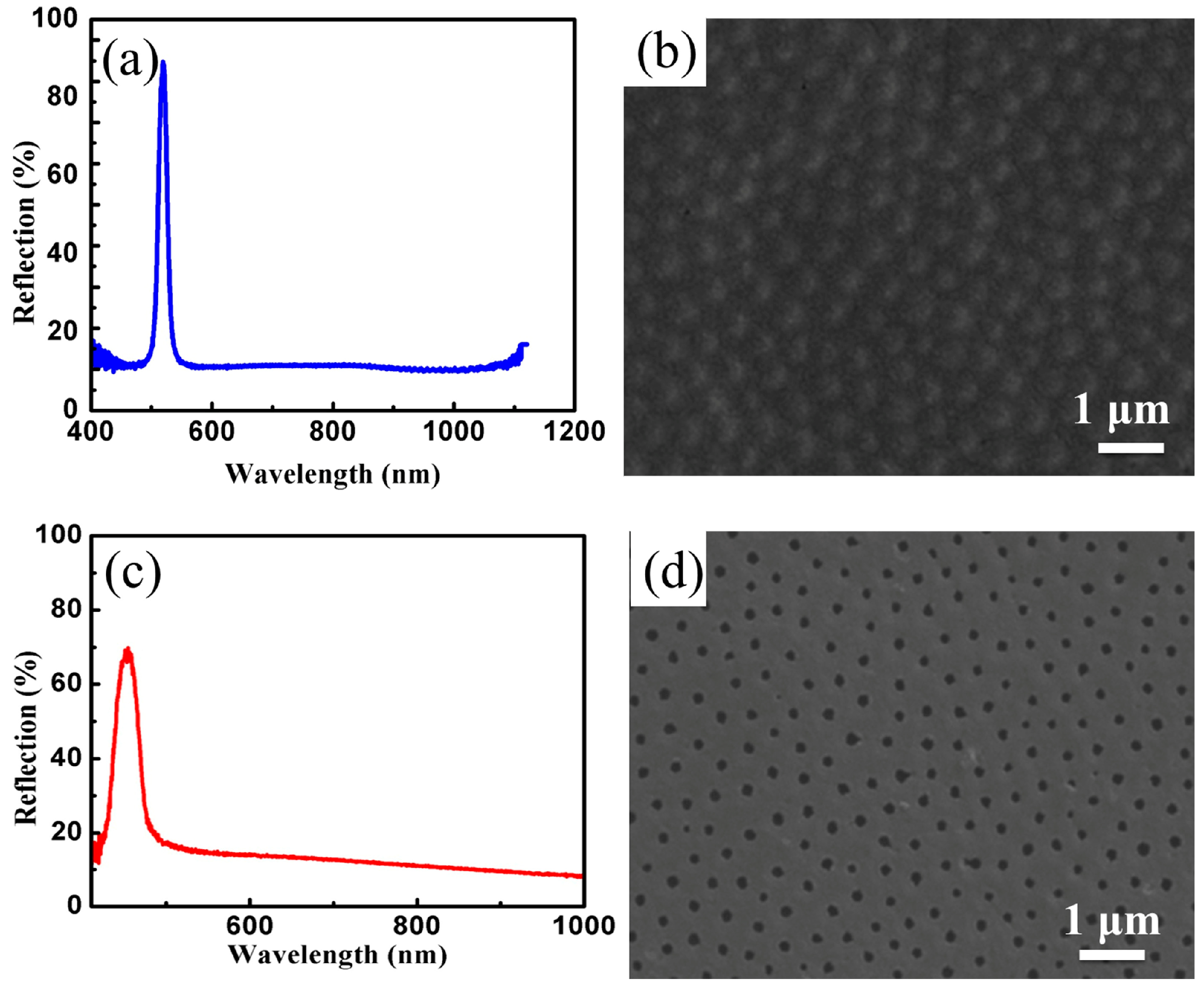 Materials 11 02017 g007