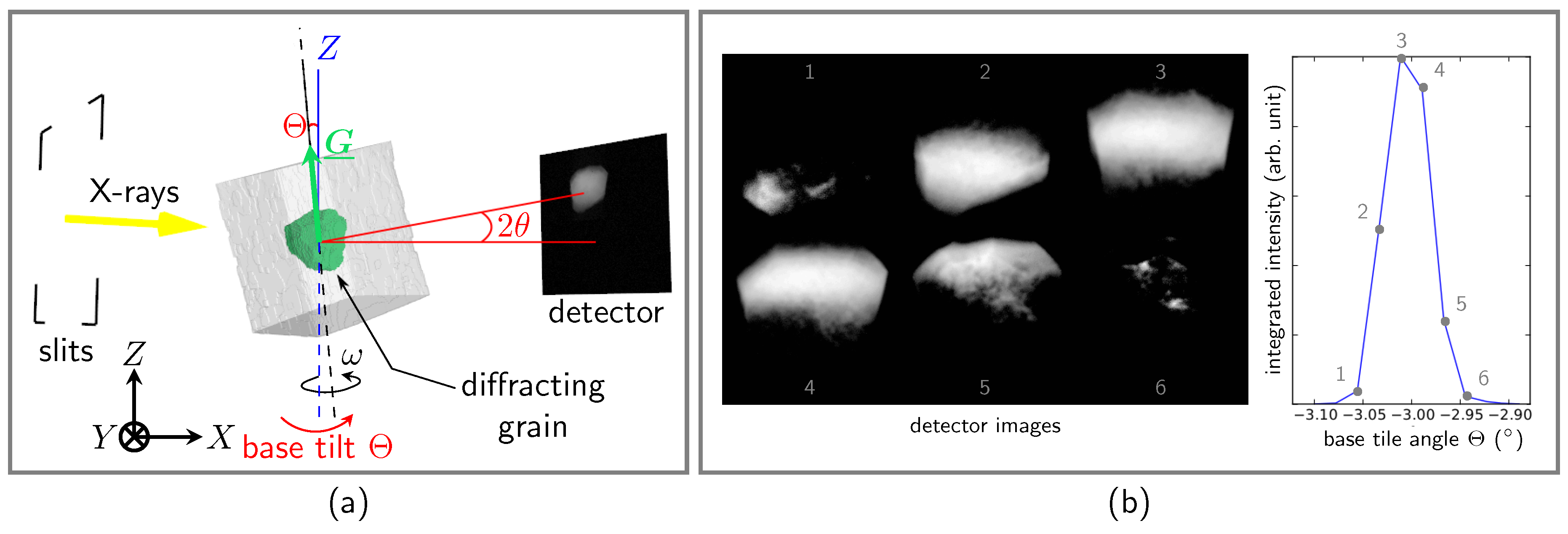 Materials 11 02018 g001