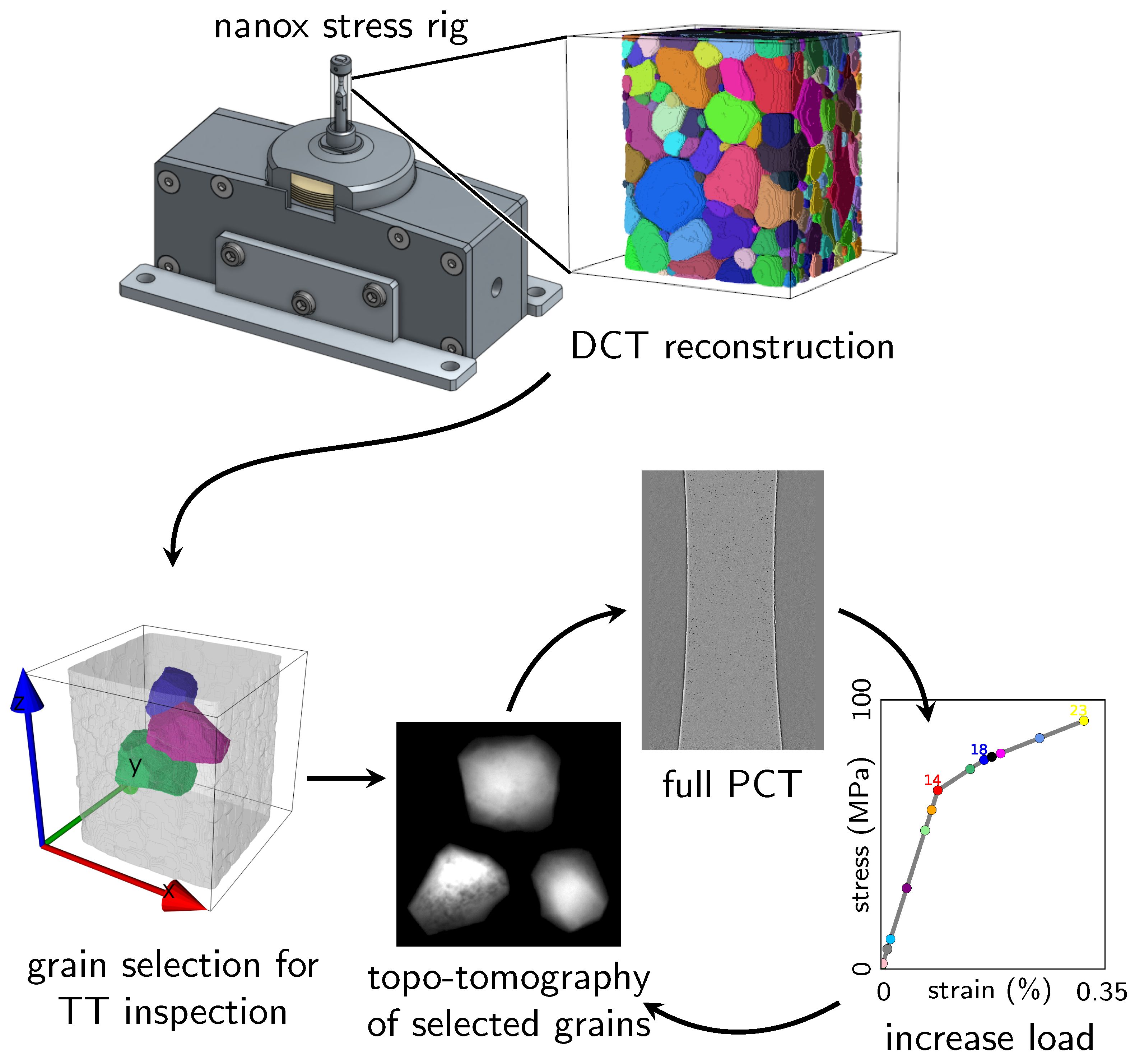 Materials 11 02018 g002