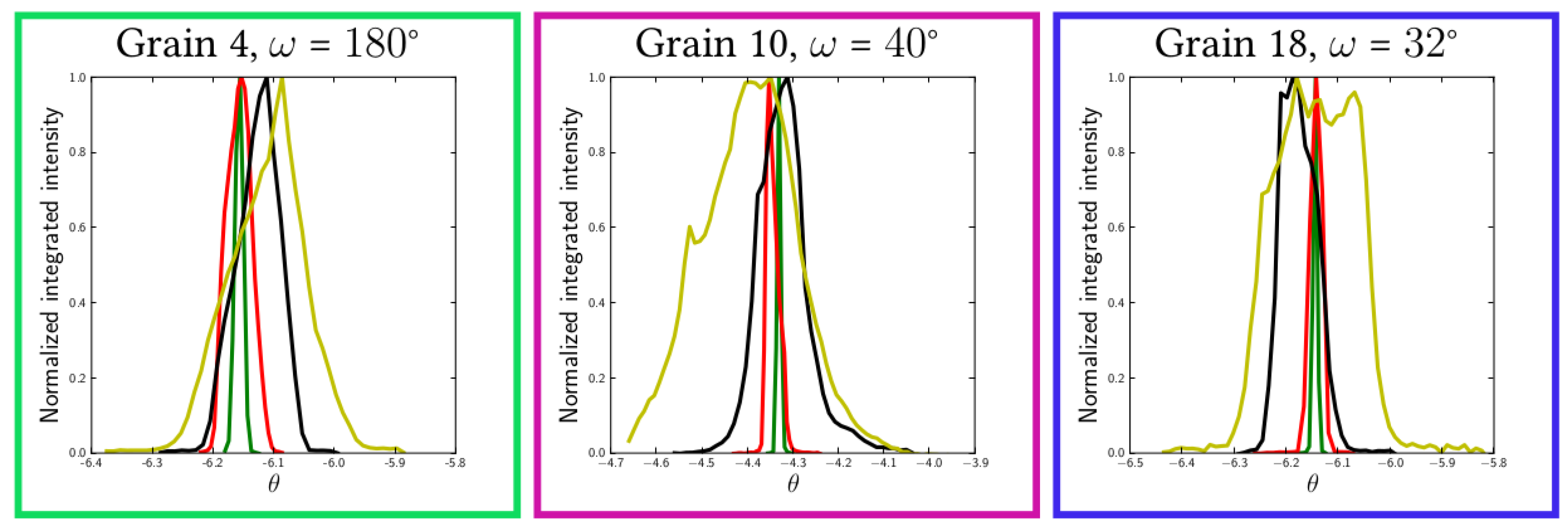 Materials 11 02018 g007