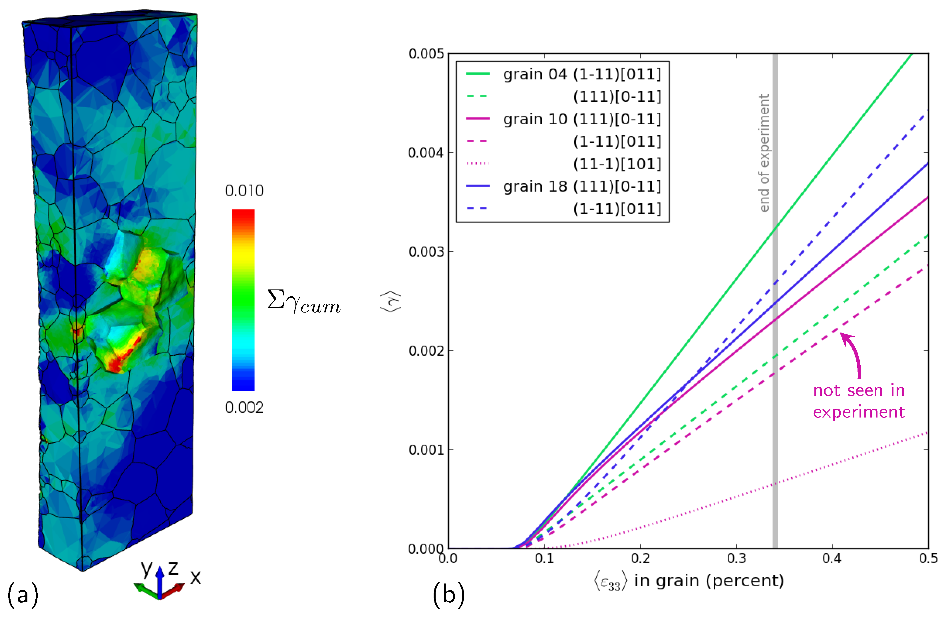 Materials 11 02018 g009