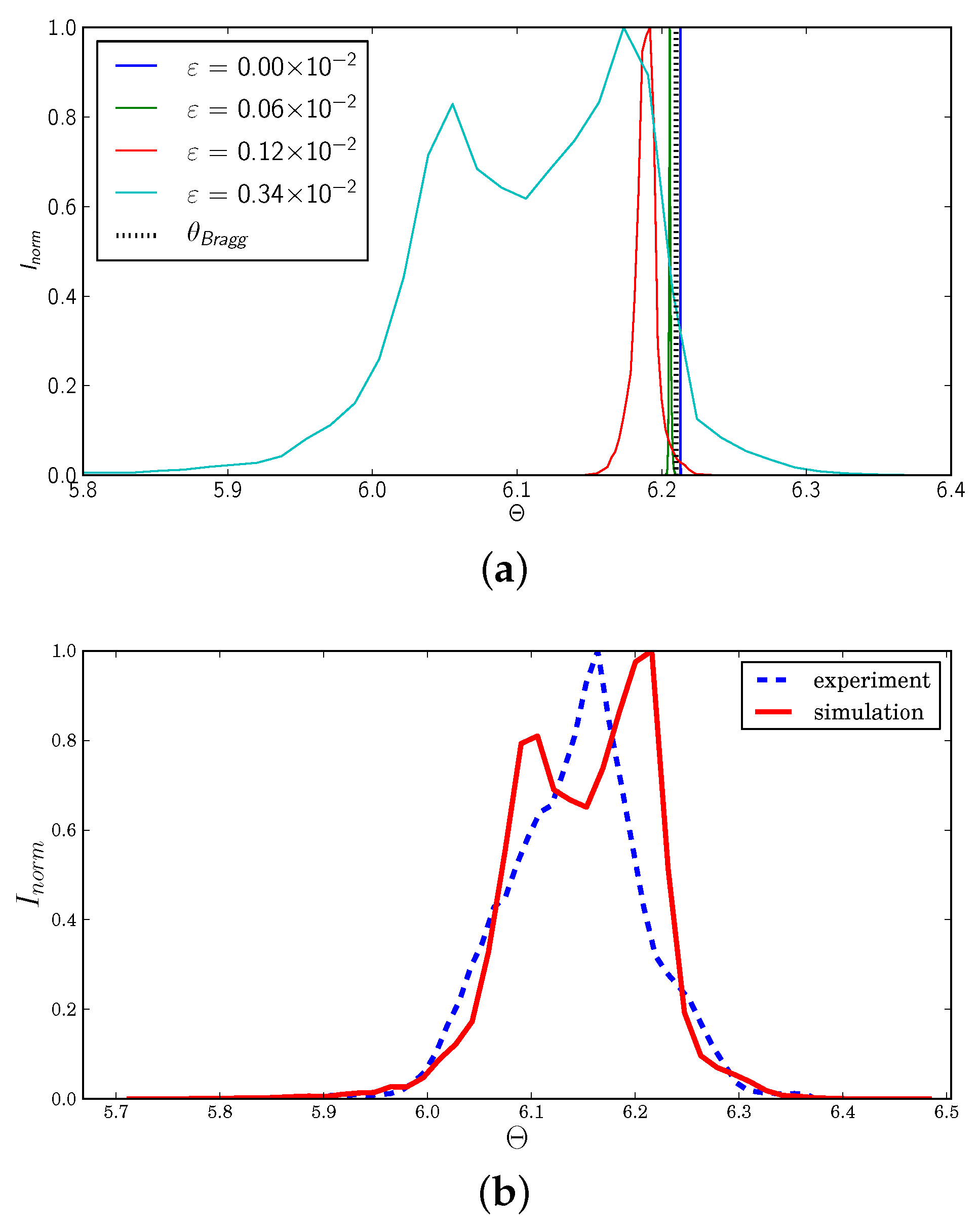 Materials 11 02018 g010