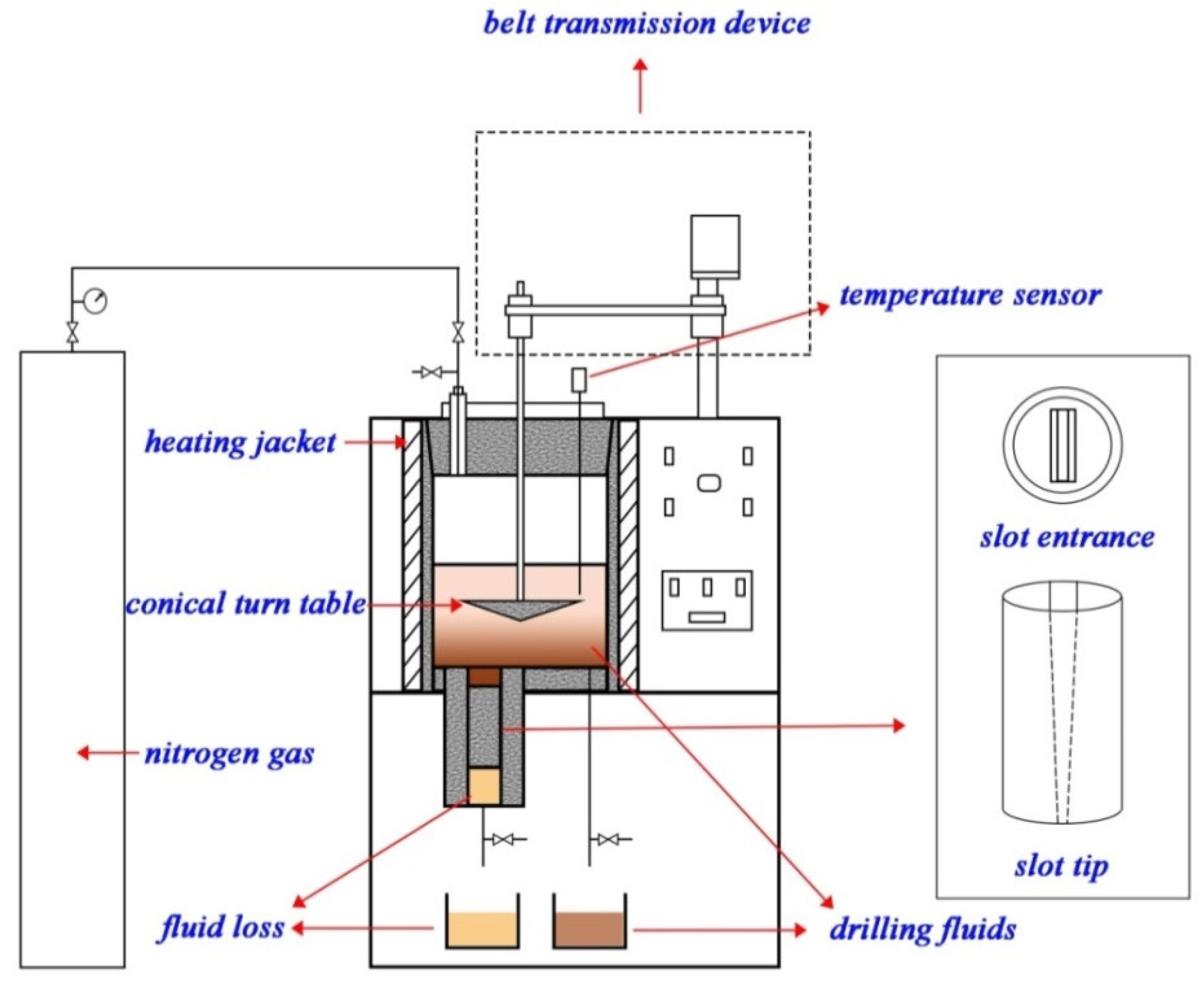 Materials 11 02020 g002