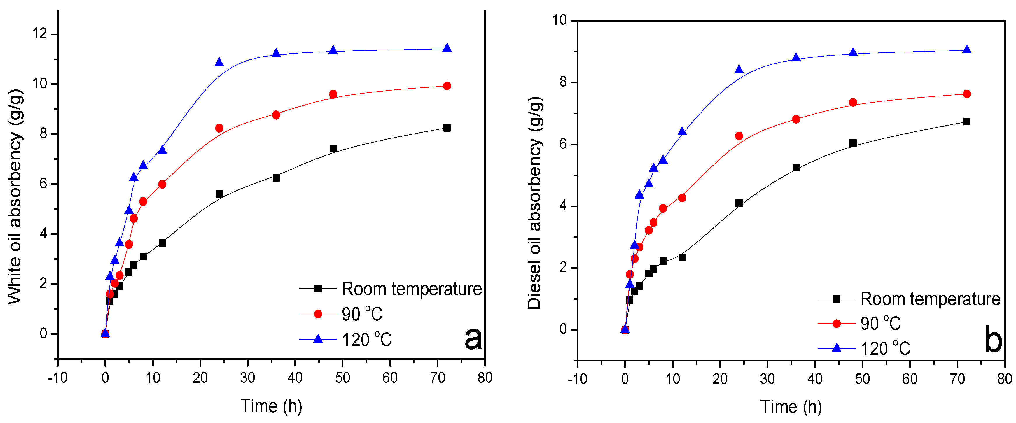 Materials 11 02020 g008