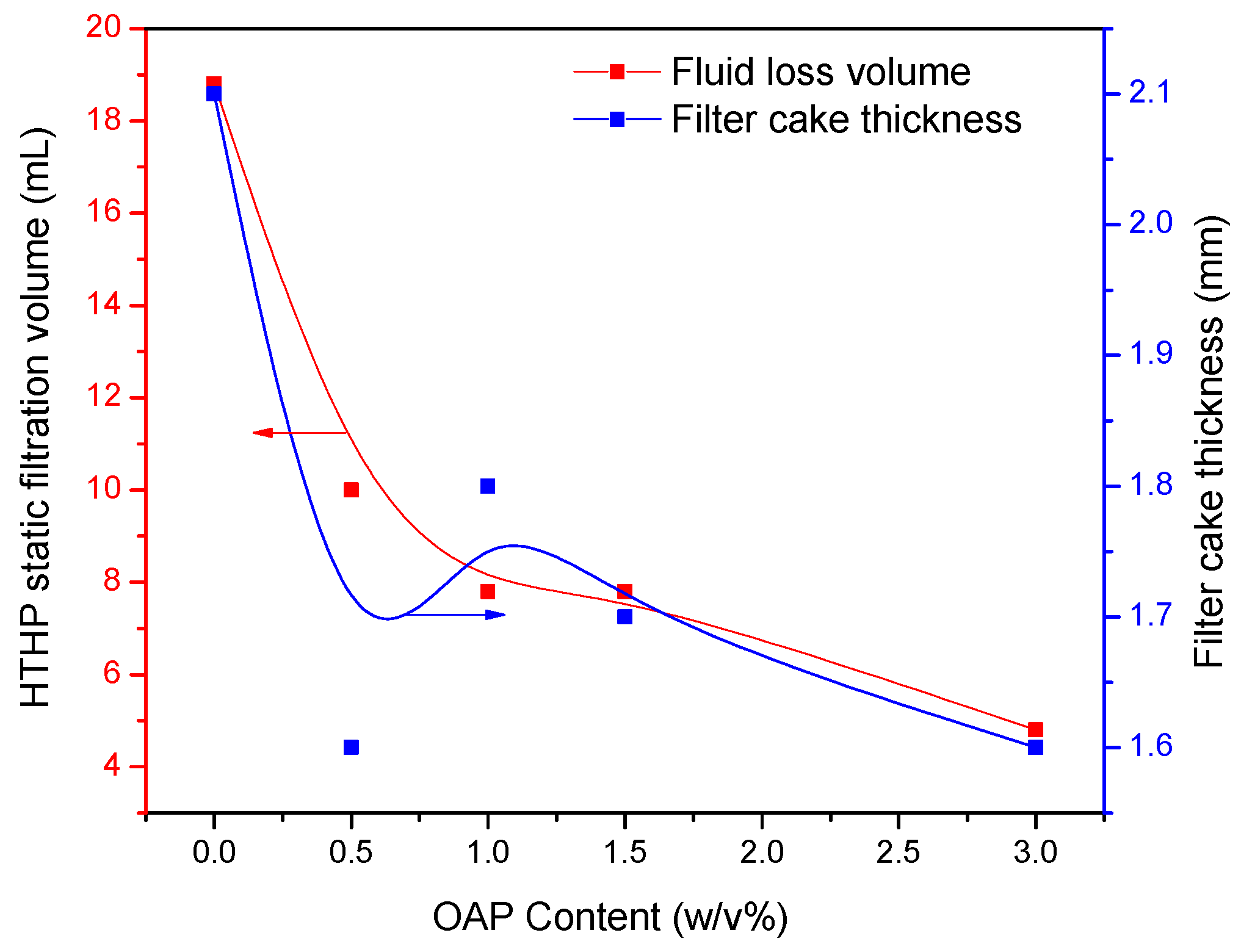 Materials 11 02020 g010