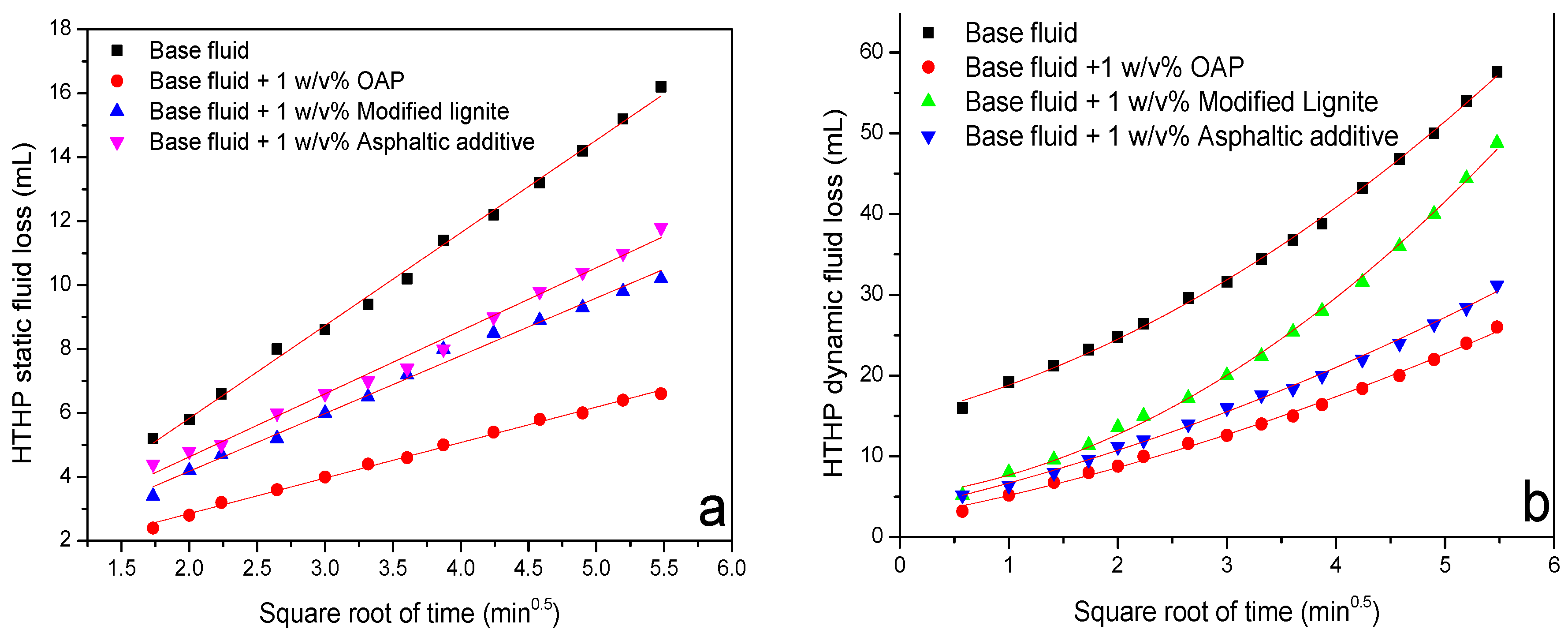Materials 11 02020 g012