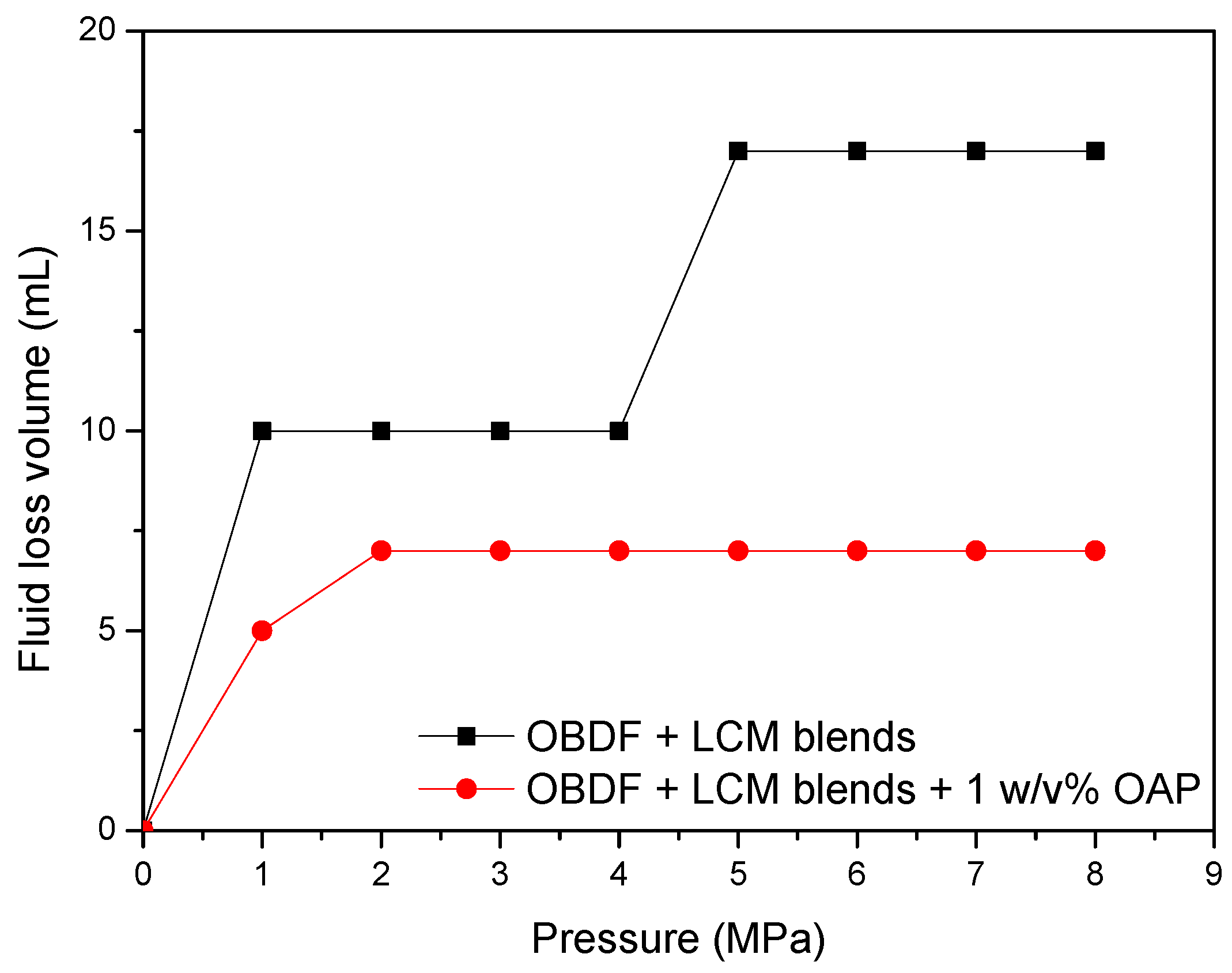 Materials 11 02020 g016