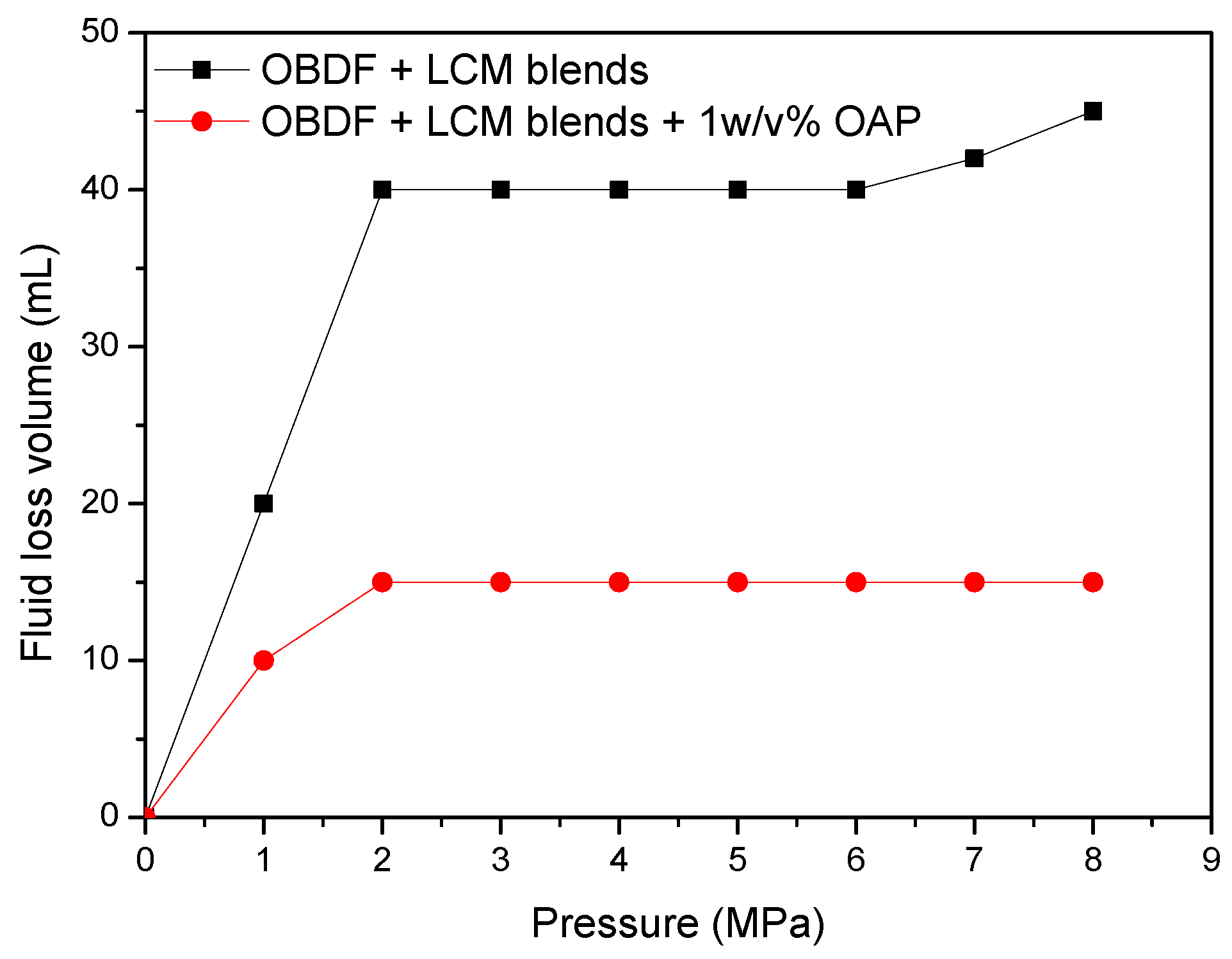 Materials 11 02020 g018