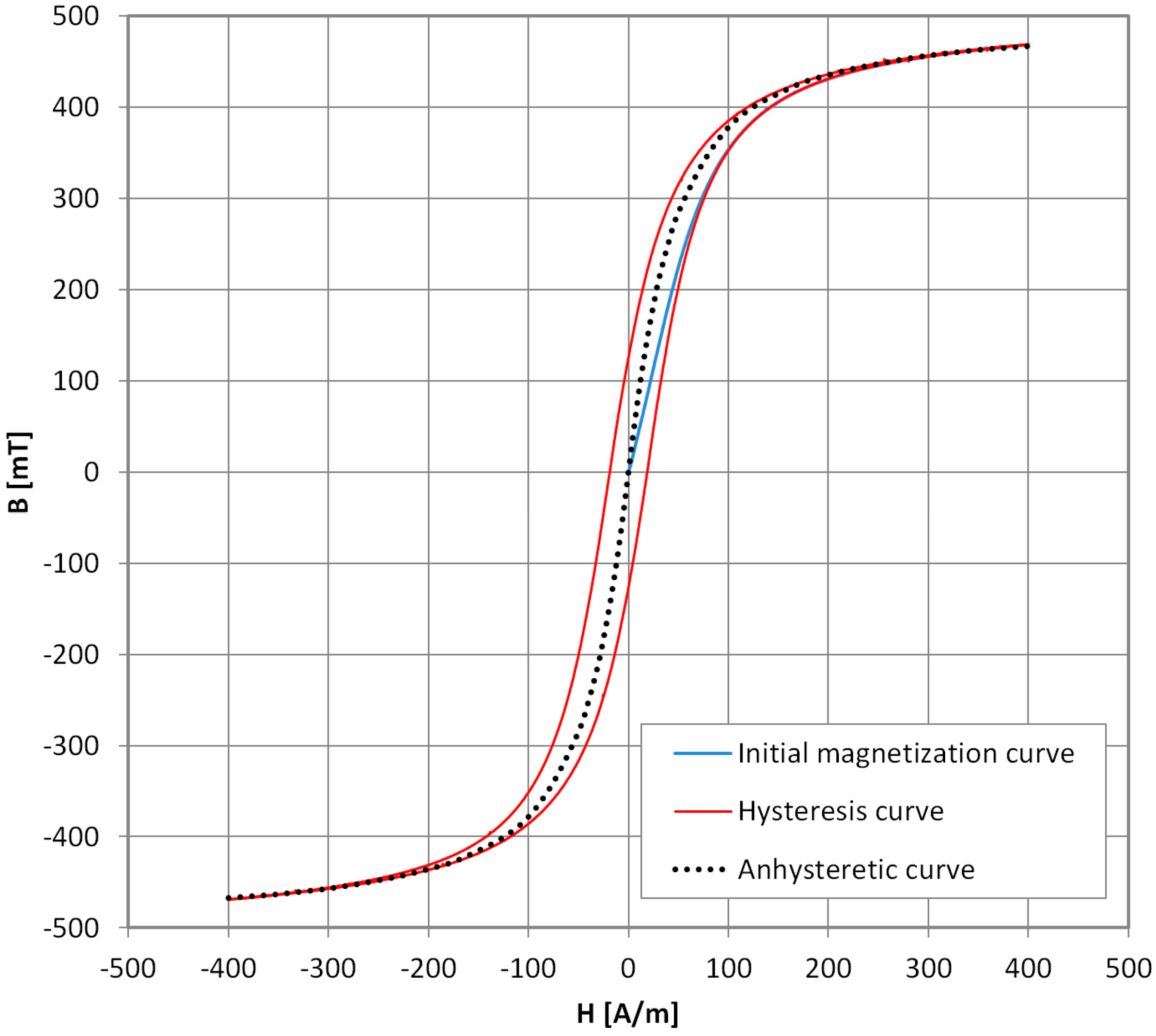 Materials 11 02021 g001