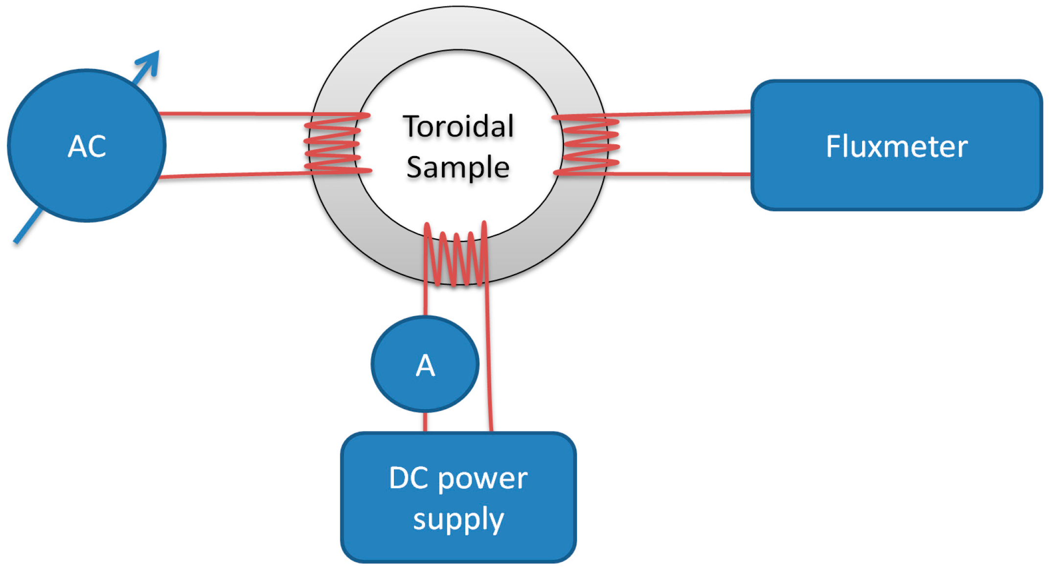 Materials 11 02021 g002