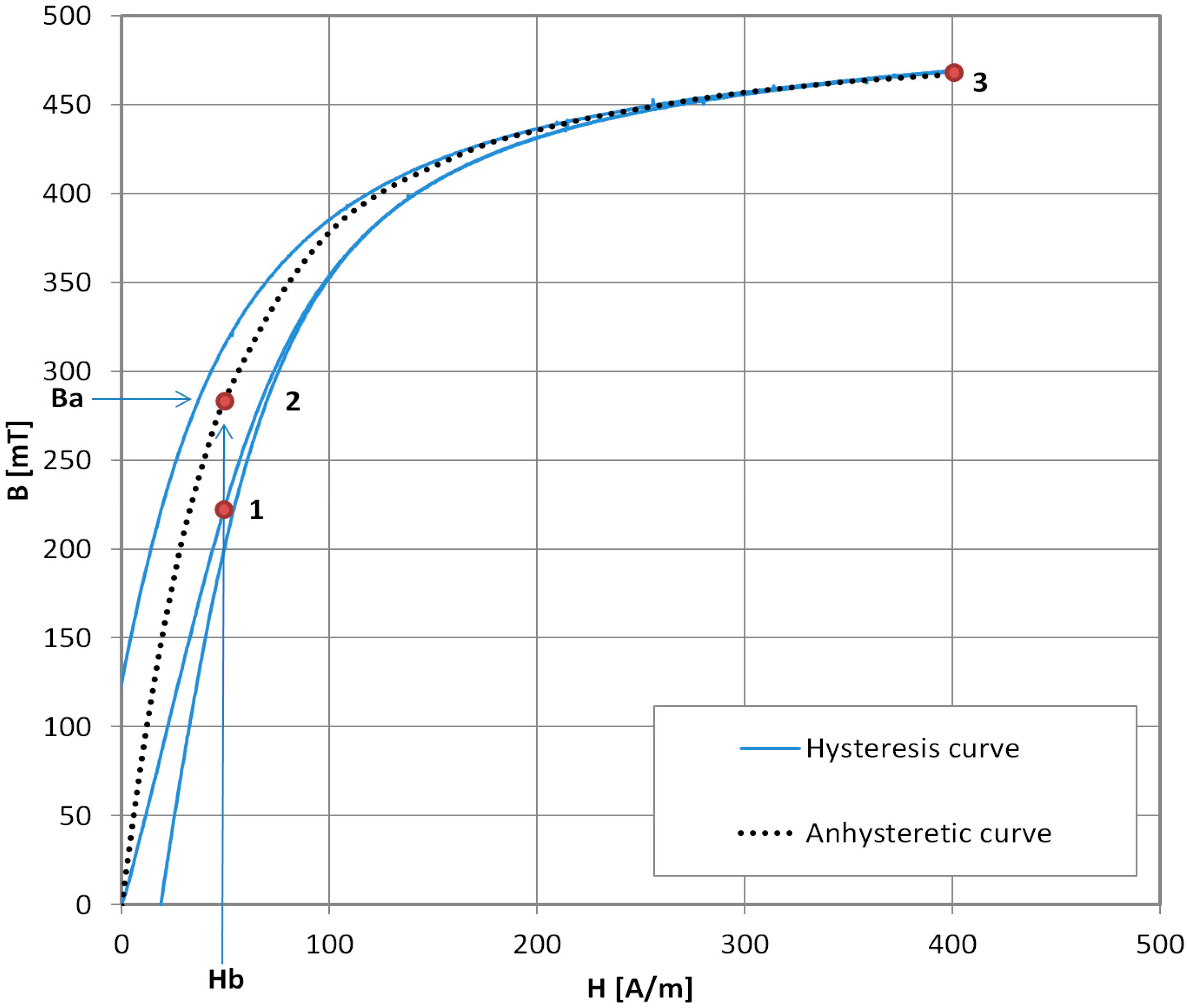Materials 11 02021 g003
