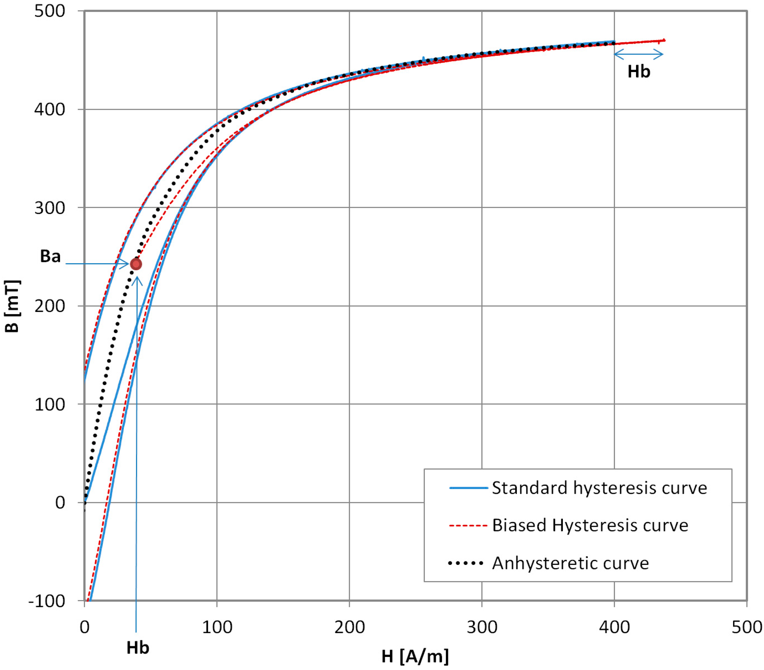 Materials 11 02021 g006