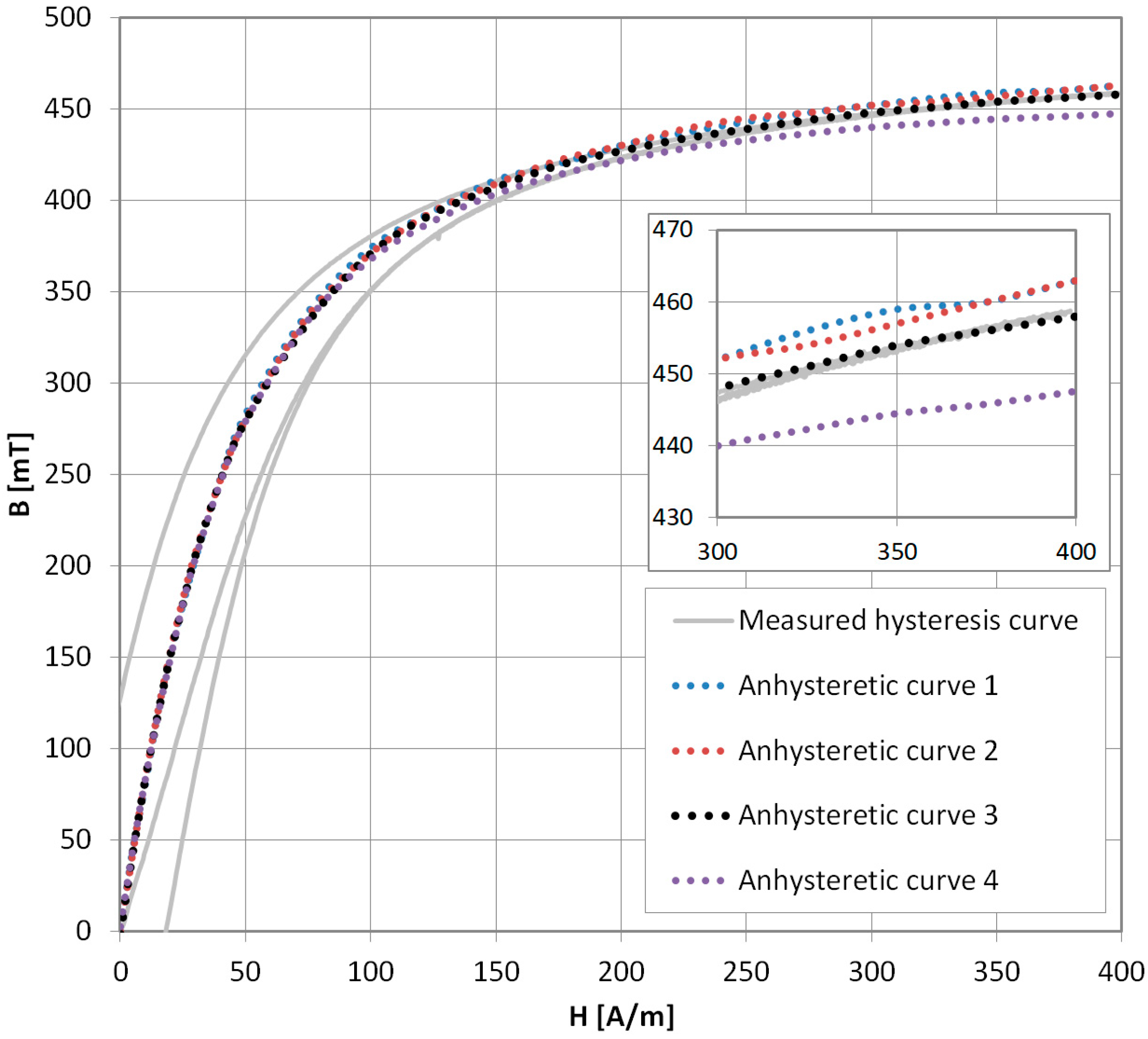 Materials 11 02021 g007
