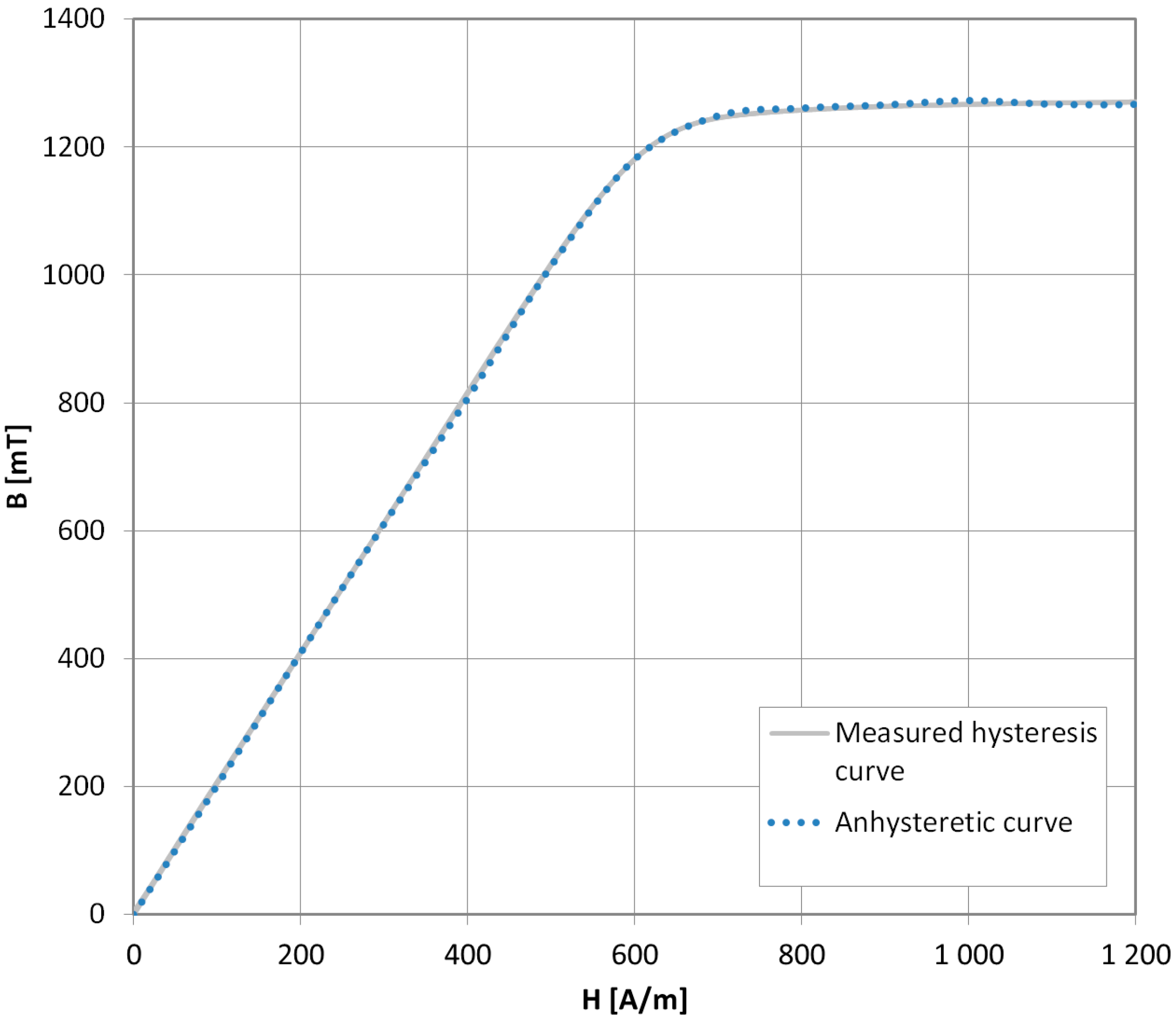 Materials 11 02021 g008