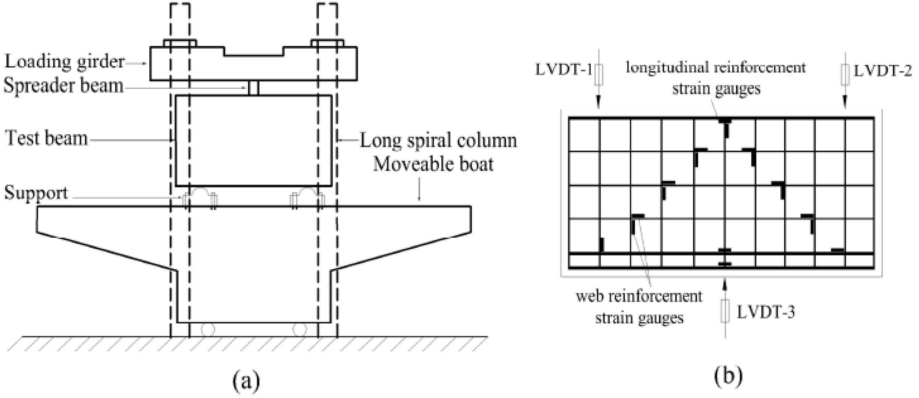 Materials 11 02023 g007