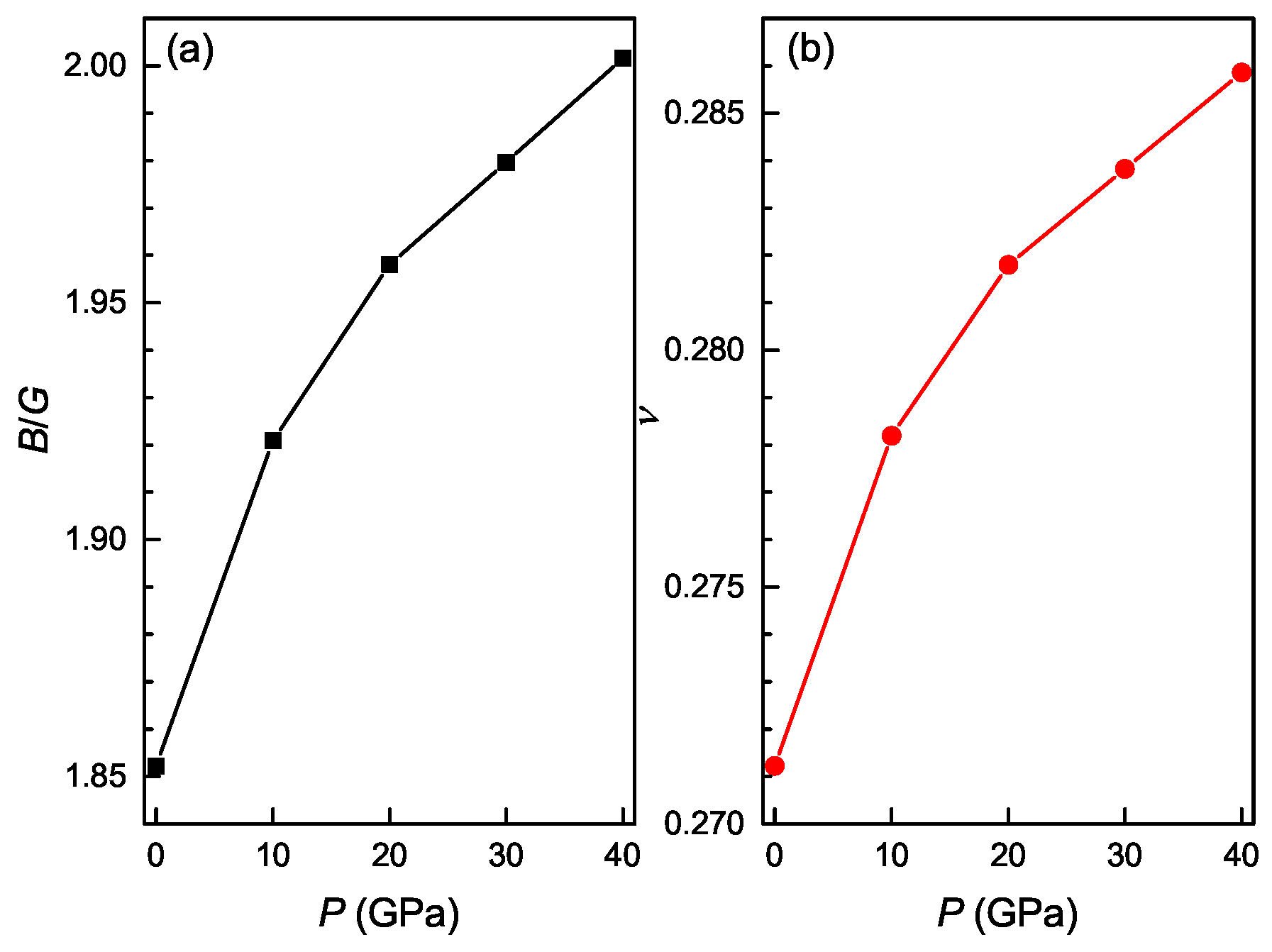 Materials 11 02025 g006