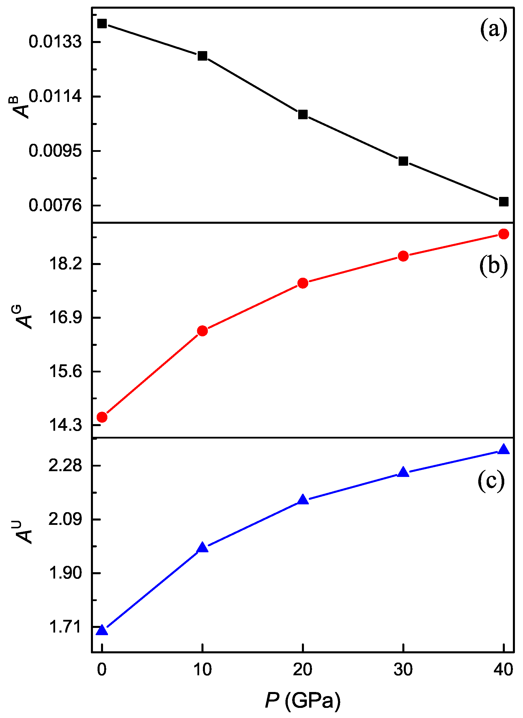 Materials 11 02025 g007
