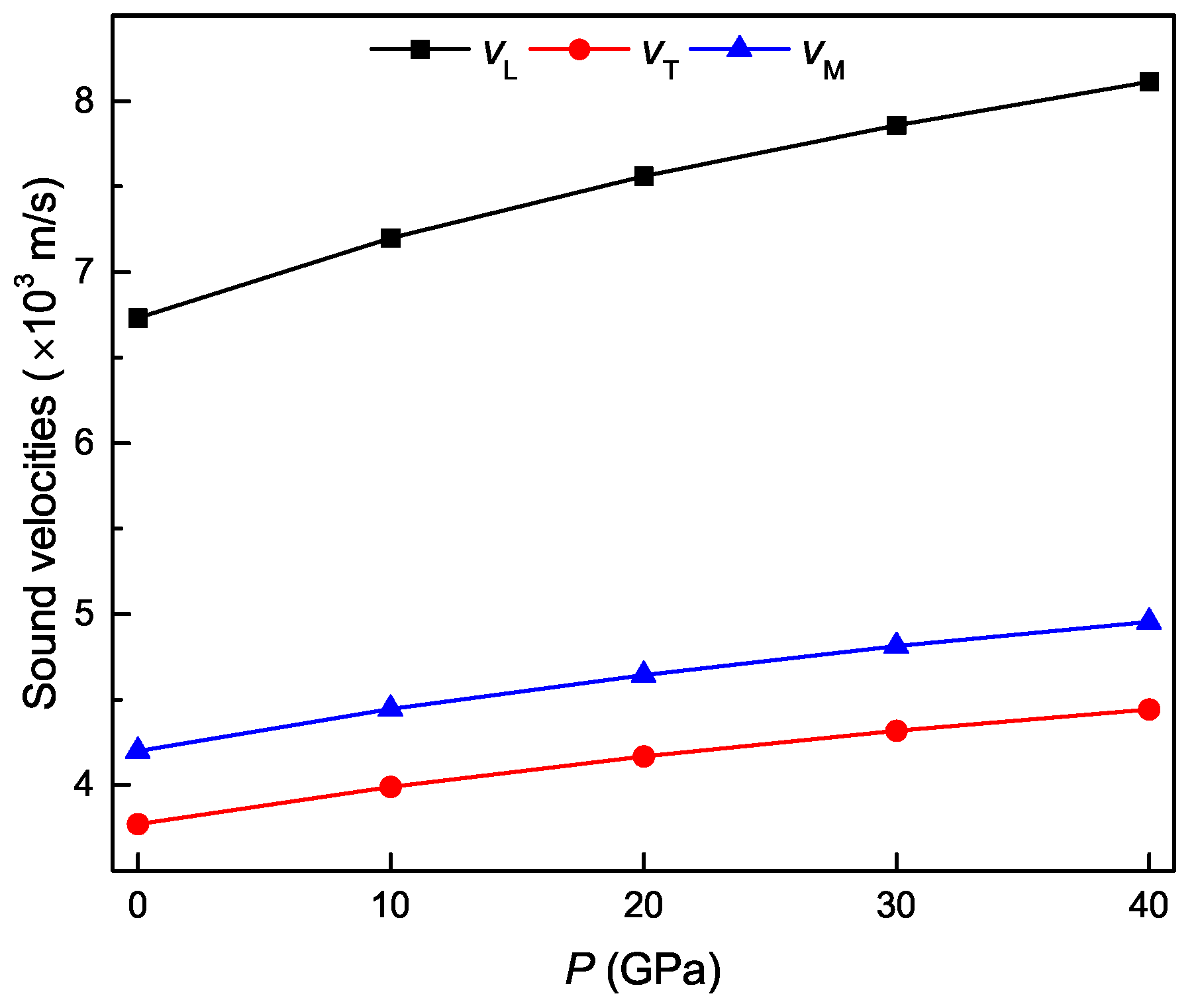 Materials 11 02025 g011