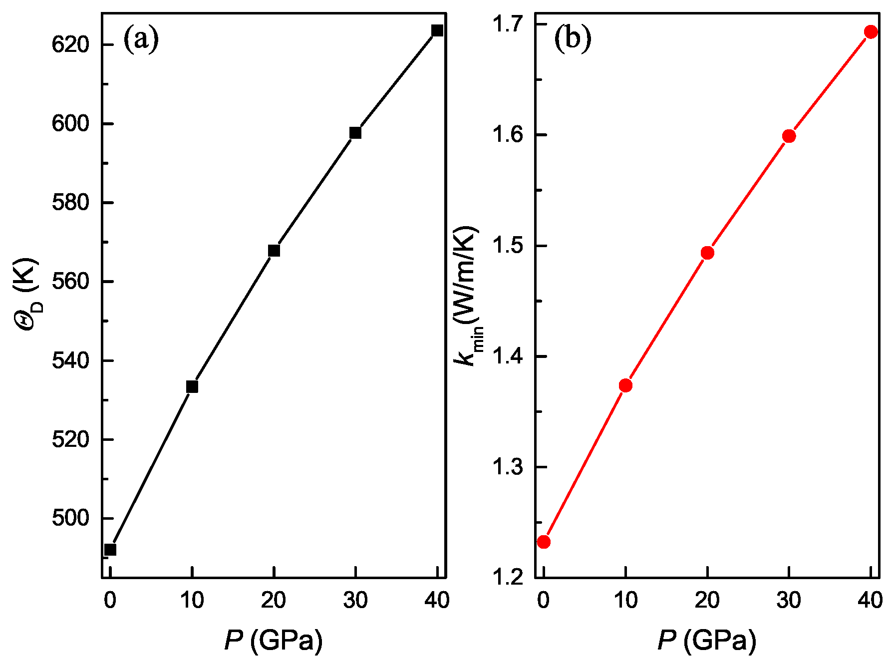 Materials 11 02025 g012