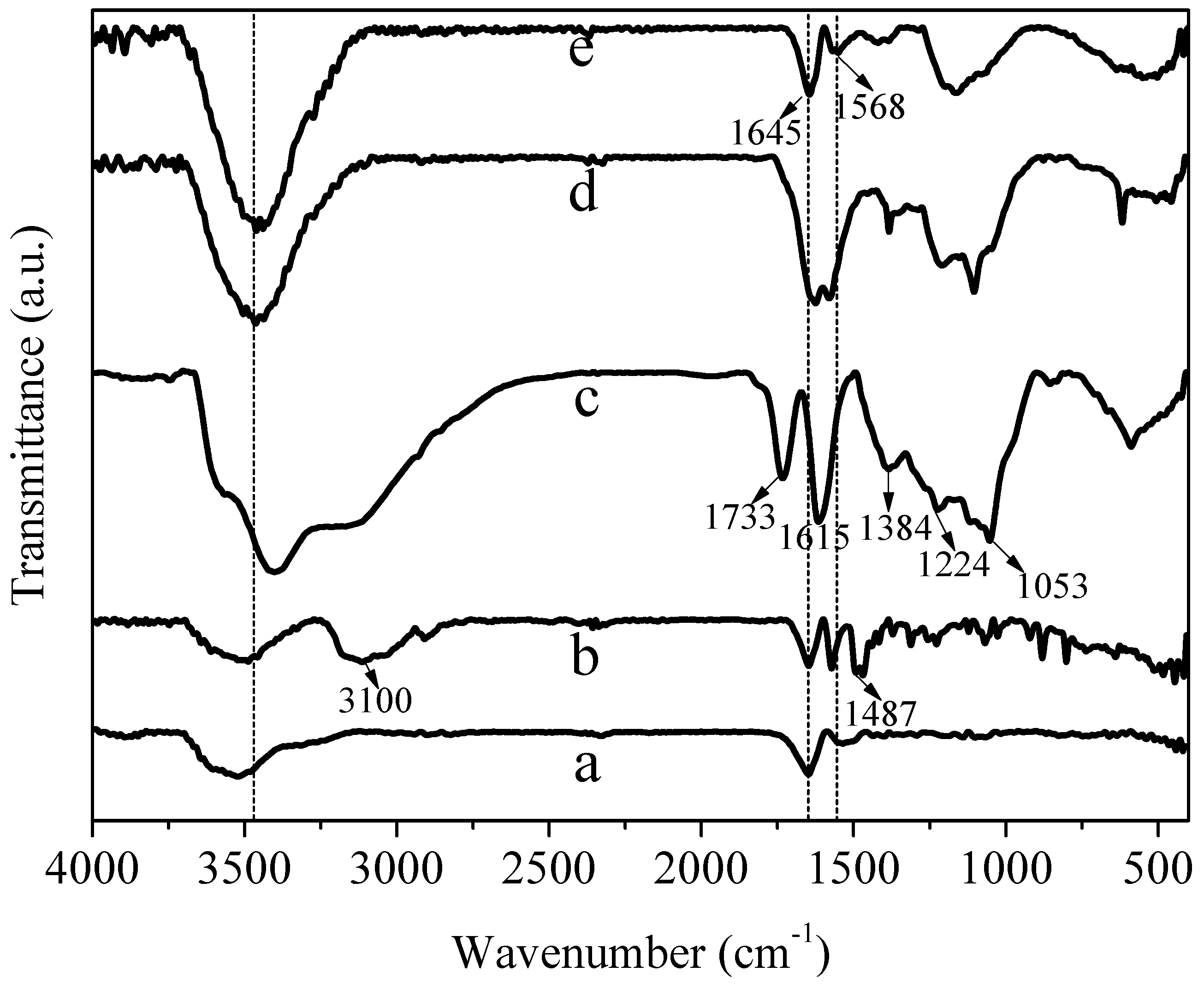 Materials 11 02028 g001