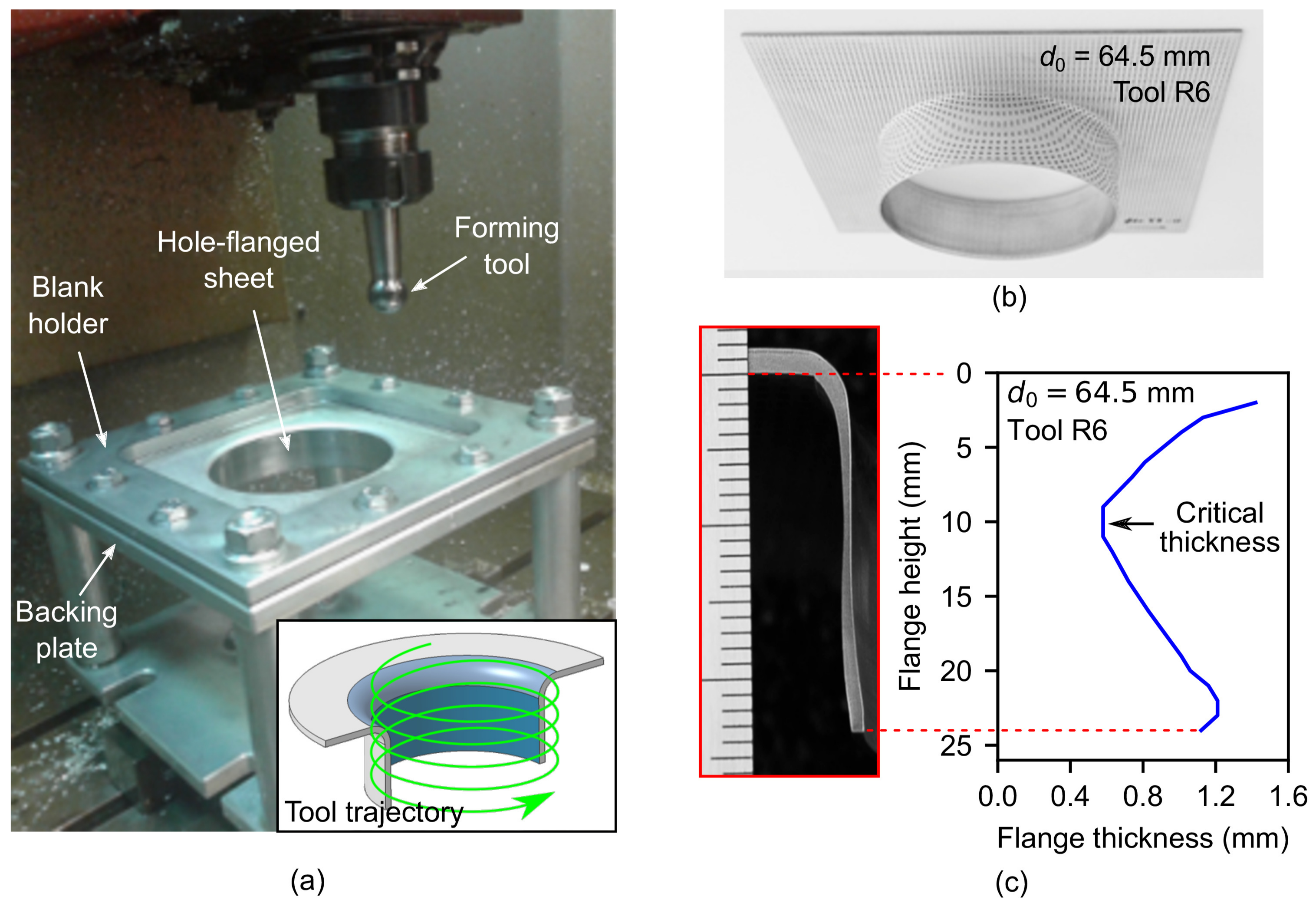 Materials 11 02029 g001